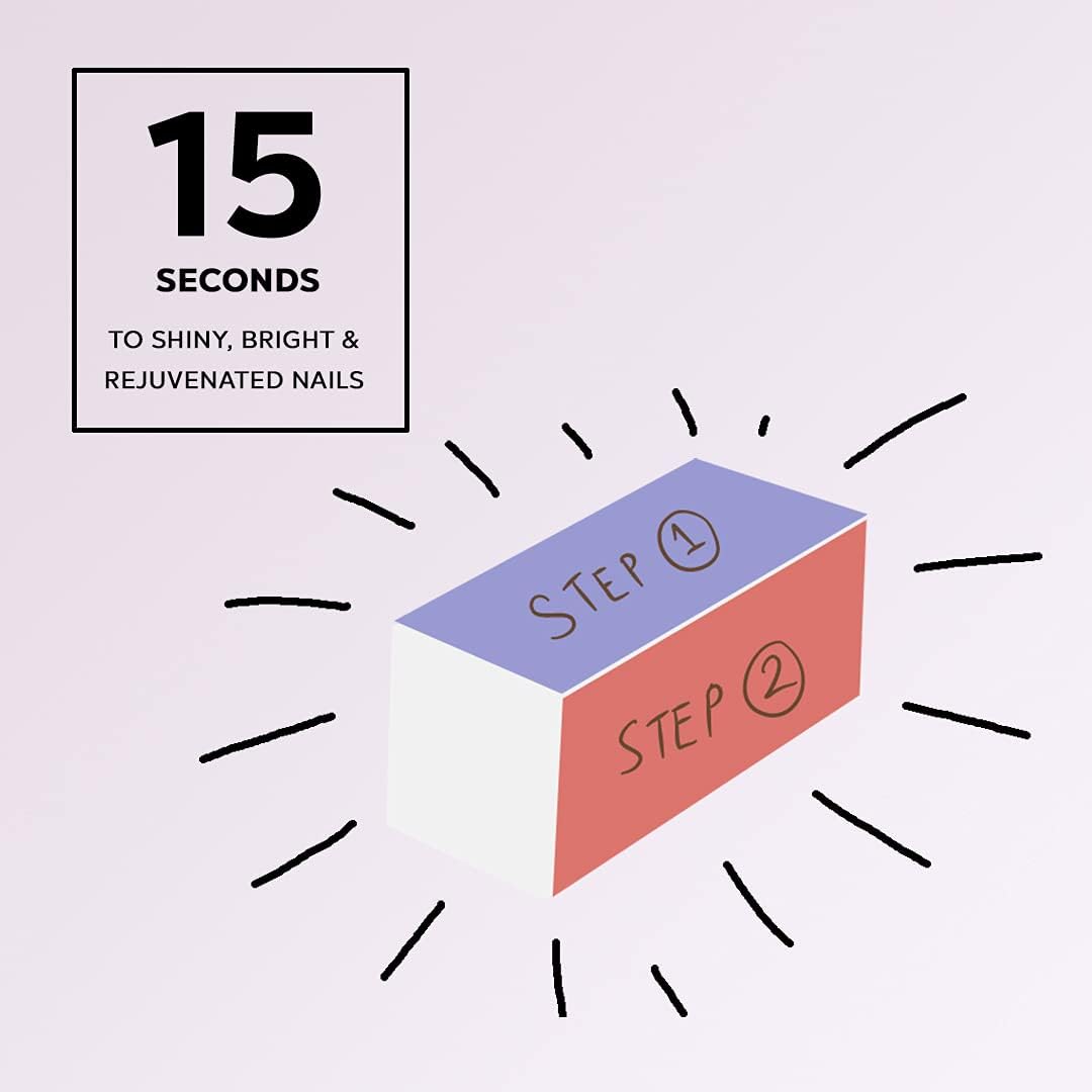 4-Way Nail Buffer Block - 4 Steps Sanding Polisher, Washable Emery Buffing Tool for Professional Manicure and Pedicure