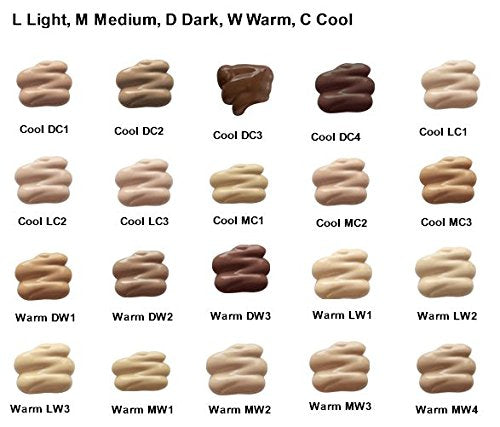 Jolie Perfect Finish Liquid Foundation Makeup SPF 15 Oil Free (LW3)