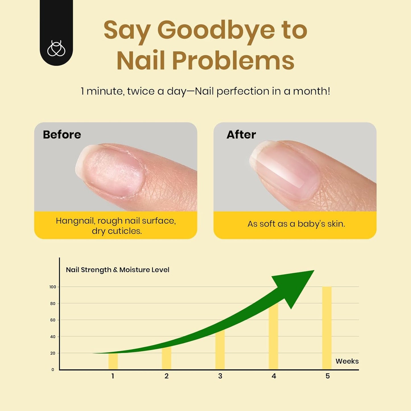 Beetles 20ml Cuticle Oil Nail Oil Care for Nail, Hydrating Oil For Repaired Cuticles, Remedy For Damaged Skin & Thin Nails Vitamin E, Rice Bran & Sweet Almond Oils Softener Nail Repair Gift for Her