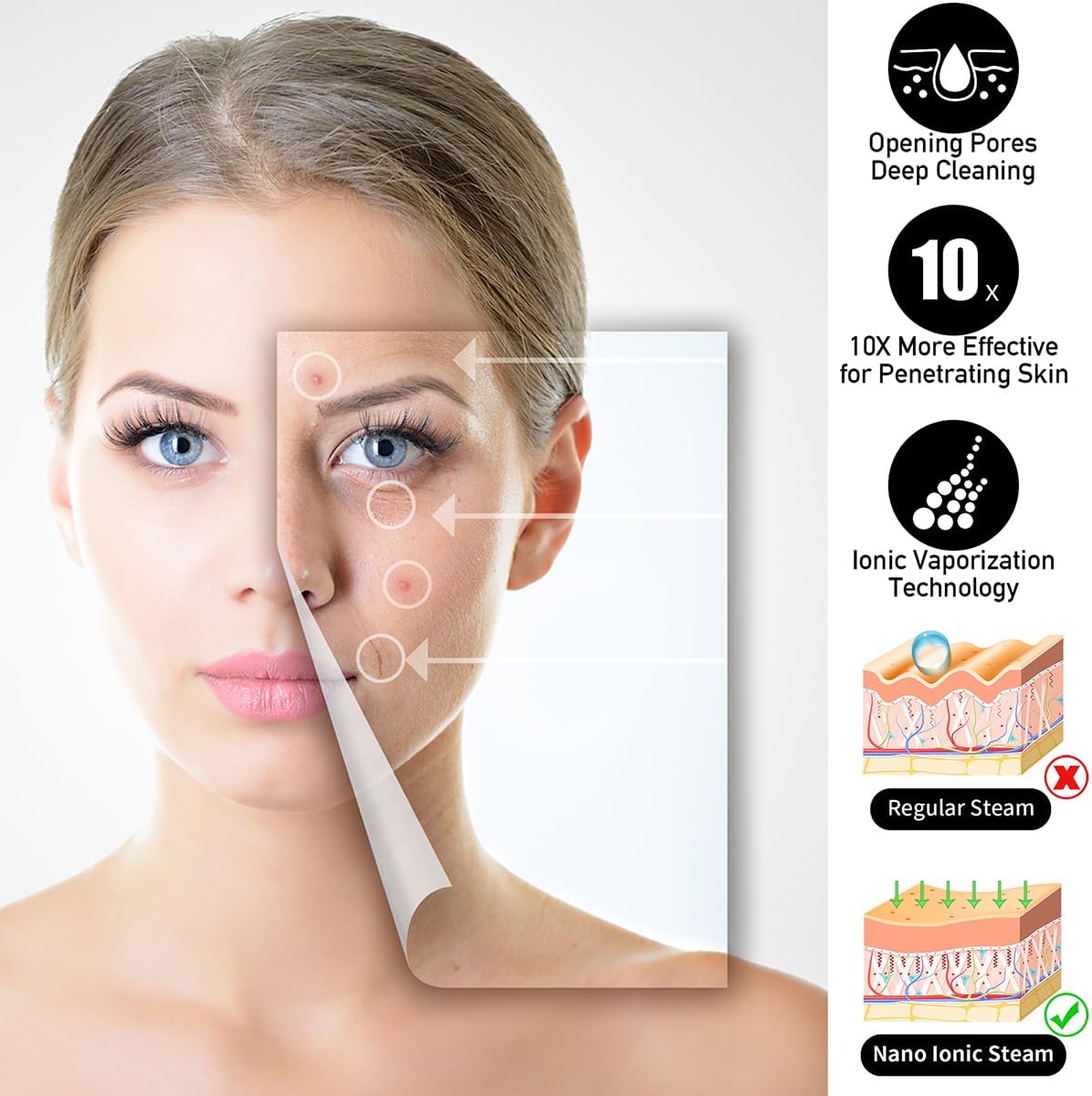 Facial Steamer - DENFANY Nano Ionic Face Steamer with Extendable 360° Rotating Arm - Portable Facial Steamer for Personal Care at Home or Salo (Black)