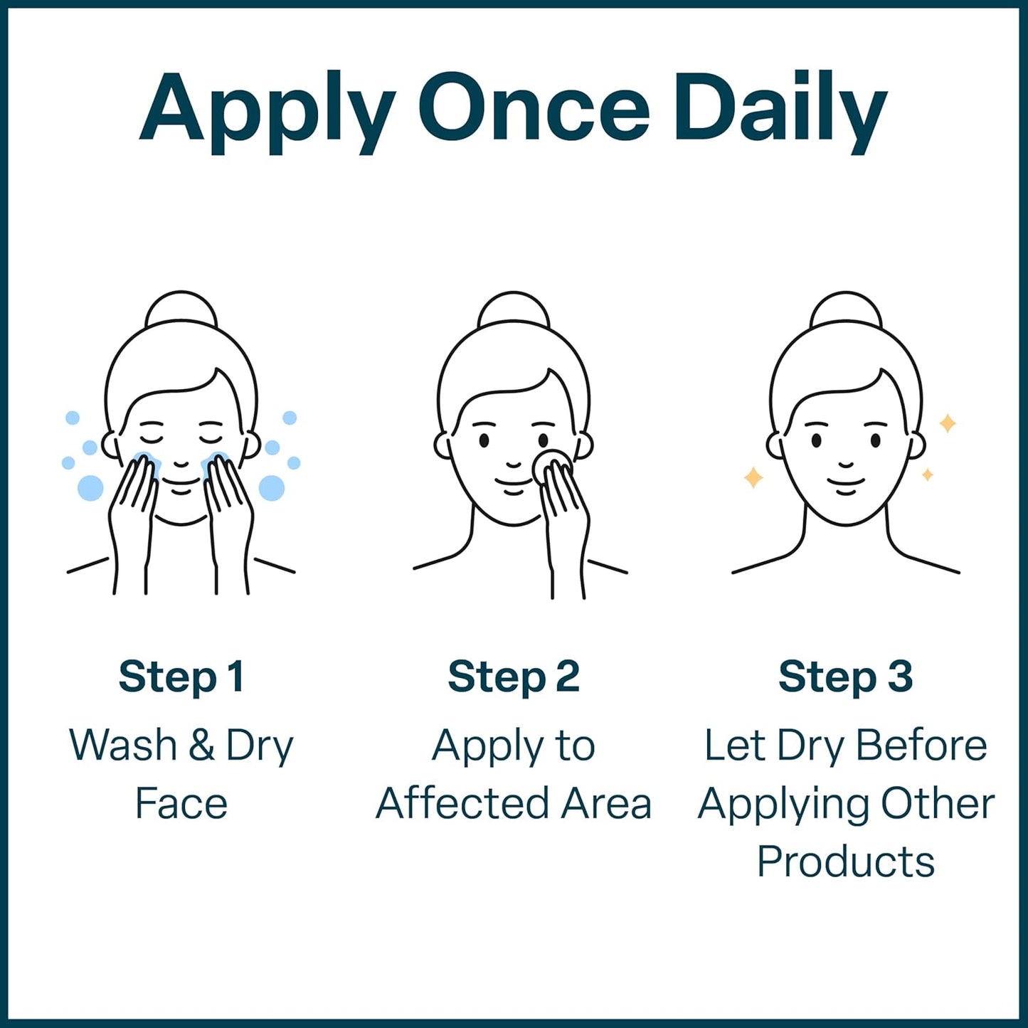 QRxLabs Salicylic & Glycolic Acid Acne Control Pads - 50 Count Jar - Glycolic & Salicylic - Bacne Treatment with Vitamins B5, C & E, Calendula & Green Tea