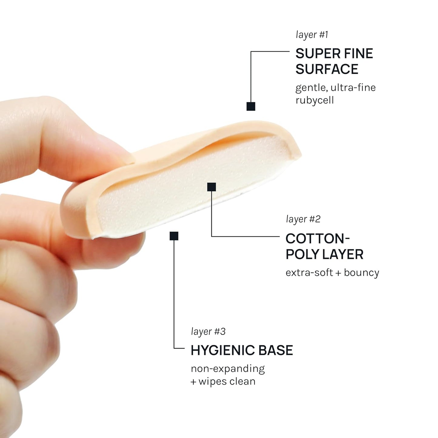 AOA Studio Silky Silicone Makeup Sponge Set, Reusable Cosmetic Applicators Extra Soft Rubycell Makeup Sponges (Lime)