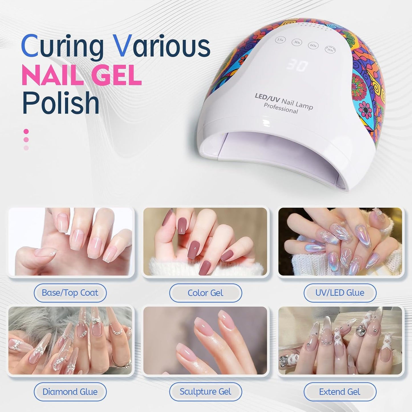 Goodoo UV LED Nail Lamp, 48W Nail Dryer for Gel Polish with 4 Timer Settings & LCD Display and Automatic Sensor, Professional UV Dryer for Home Salon