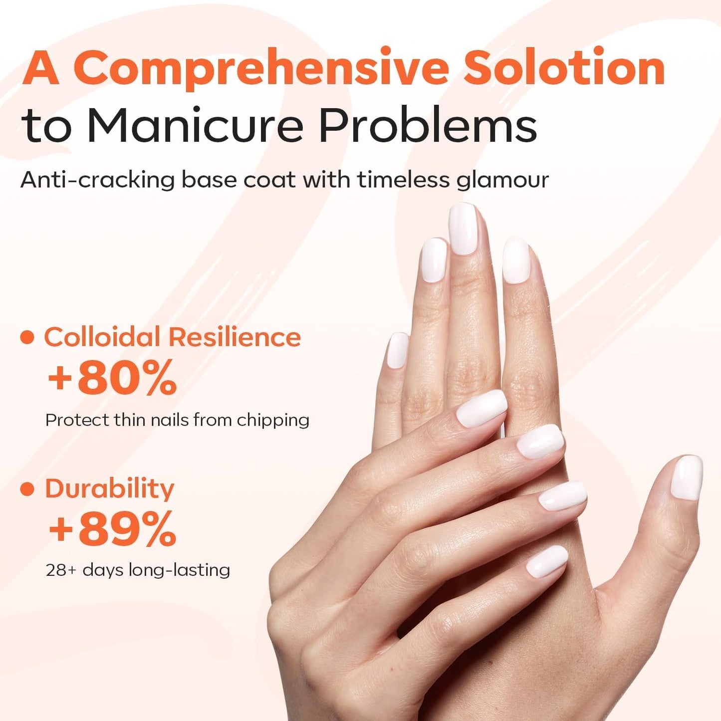 modelones Milky White Rubber Gel Base Coat, 6 in One Builder for Strengthen Apex Building Extension Long Lasting Protect Color Based Gel Polish Manicure for Fragile Nails Art Home Salon