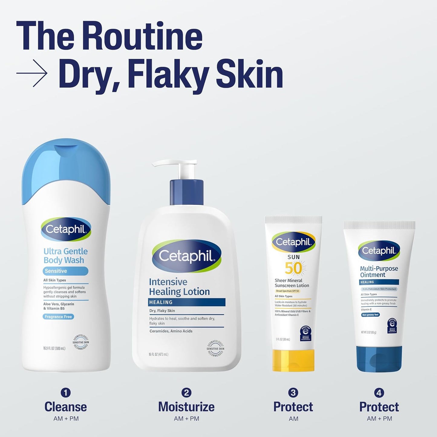 Cetaphil Intensive Healing Lotion with Ceramides 16 Oz For Dry, Rough, Flaky Sensitive Skin 24-Hour Hydration Fragrance, Paraben & Gluten Free