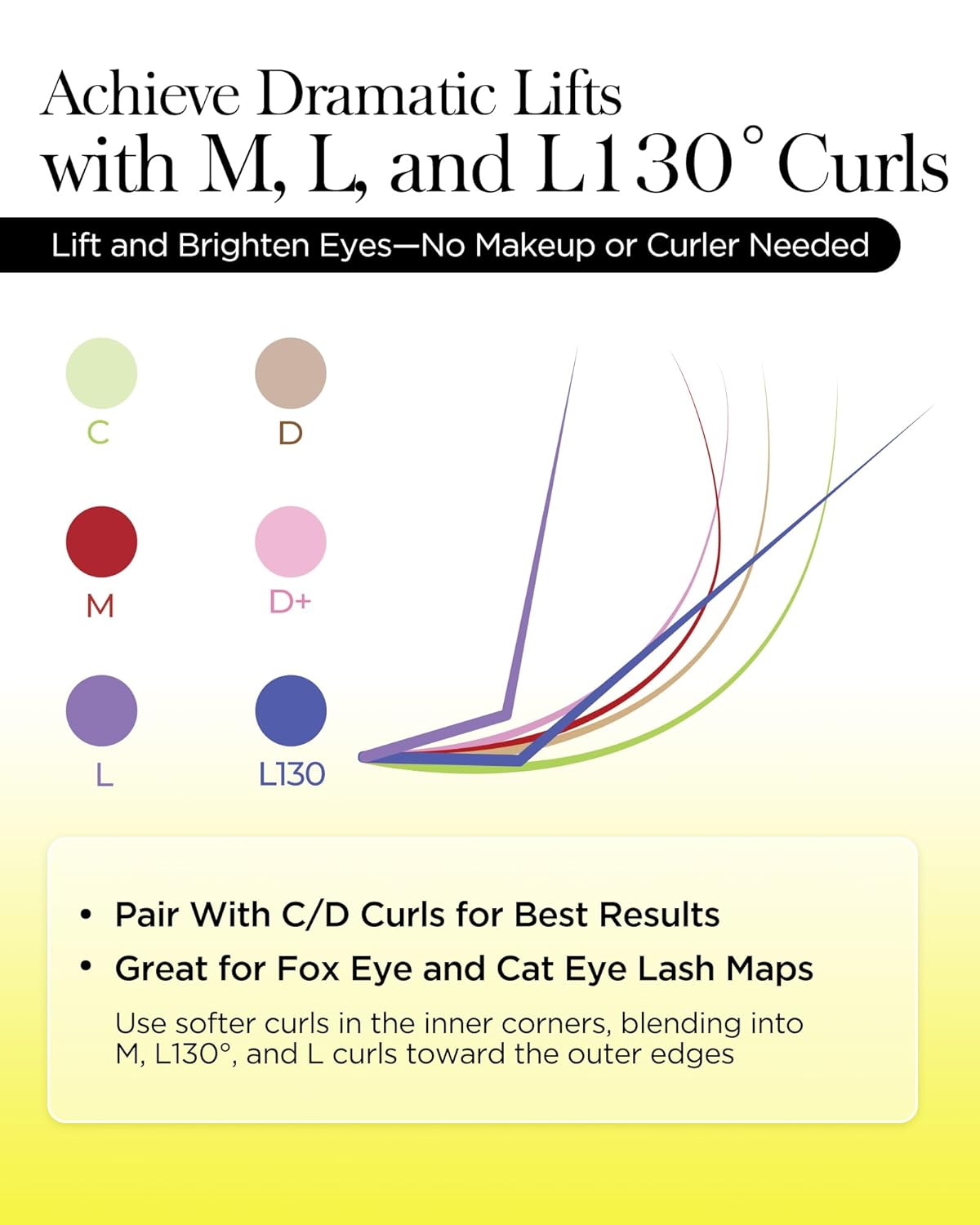 BEYELIAN Eyelash Extension Natural Matte Black 0.05 D Curl 12mm Tray Easy Fan Lash Extensions Volume Lashes Professional Use Natural Matte Black (0.05 D 12mm)