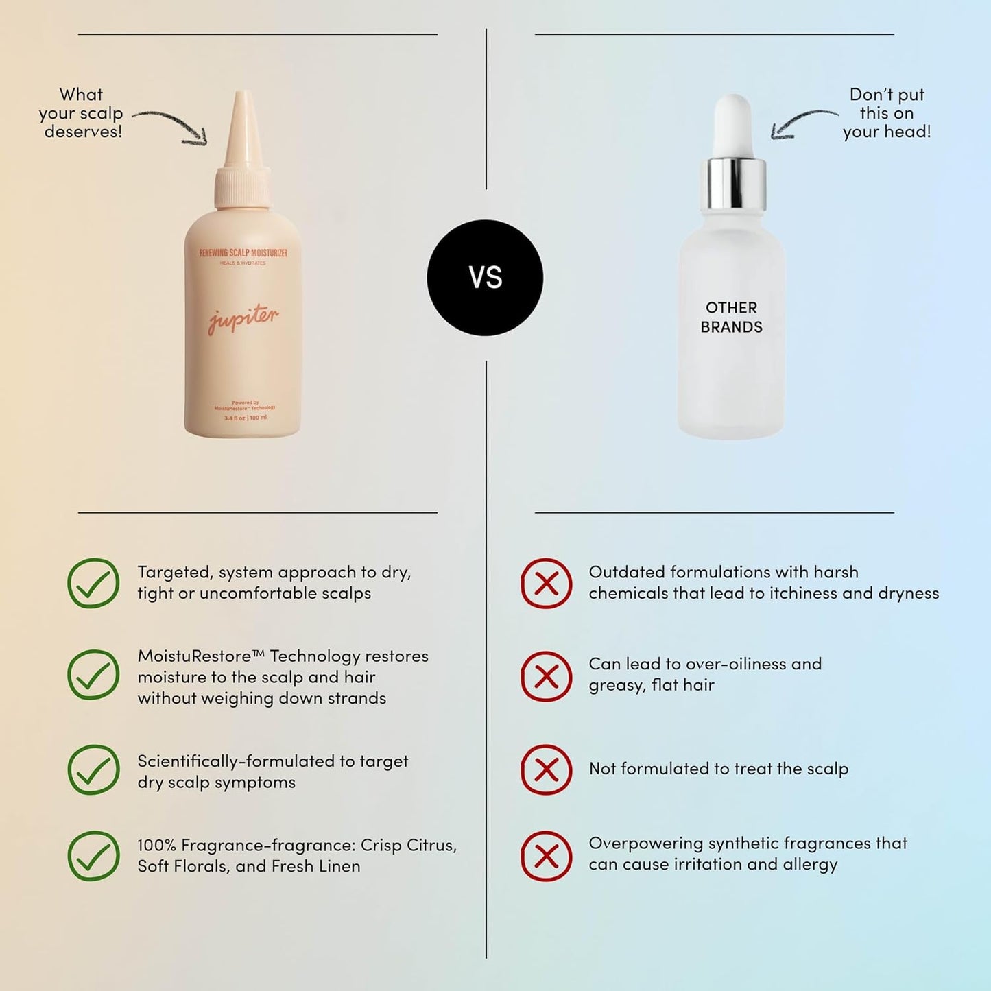 Jupiter Hydrating Scalp Moisturizer – Moisturizing, Nourishing, and Strengthening Hair Care – Daily Scalp & Hair Hydration – Color-Safe, Sulfate-Free, Paraben-Free, 3.4 fl. oz.