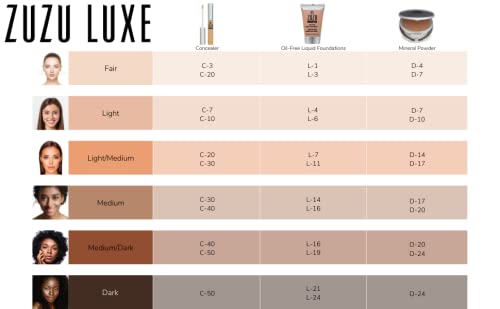 Zuzu Luxe,Oil Free Liquid Foundation (L-6),1 fl oz,Infused with vitamins A,E, aloe to keep skin supple and resilient. Natural, Paraben Free, Vegan, Gluten-free, Cruelty-free, Non GMO.