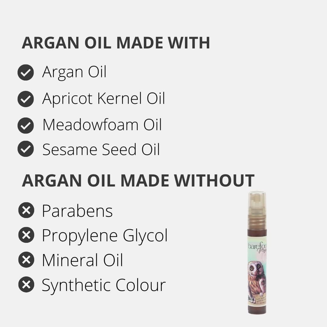 Discovery Kit - Argan Oil, Bath Soak, Hand Cream & Hand Repair (Pink Pepper)