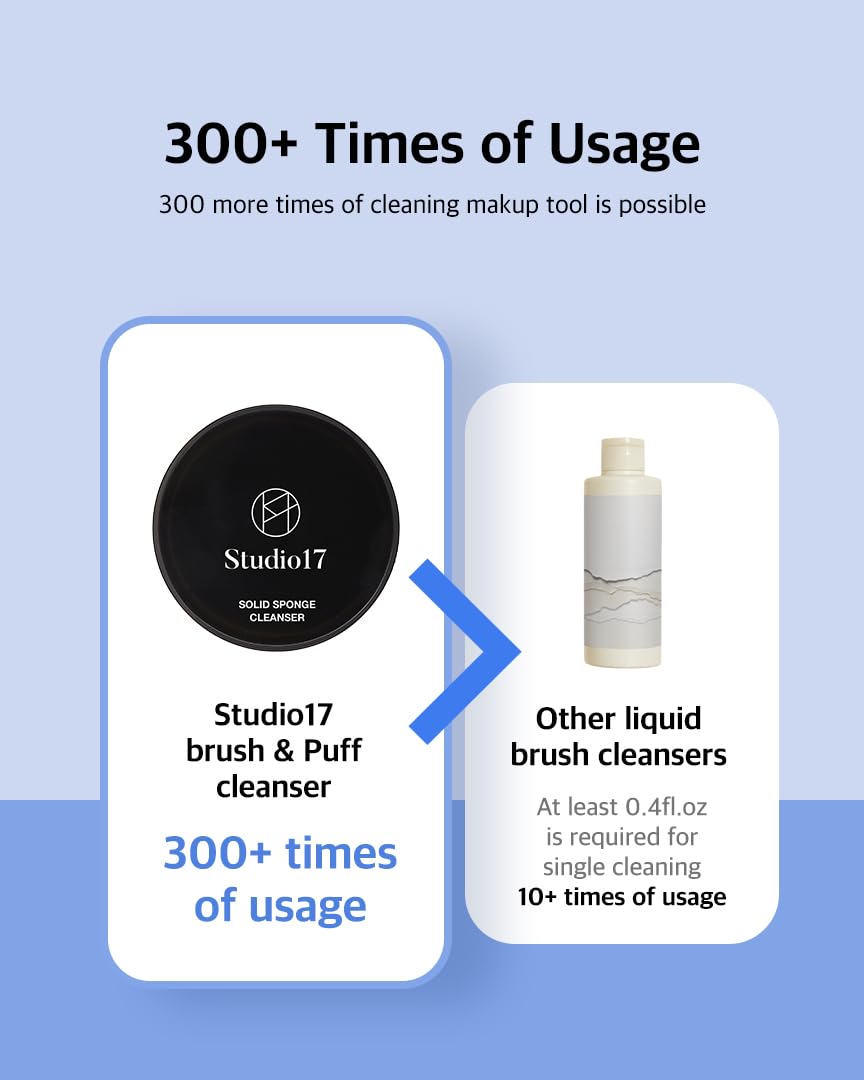 Solid Makeup Brush Cleaner 300+ Usage | Convenient Makeup Cleaner for Both Brushes & Puffs | Cosmetic Brush Cleaner Charcoal Included | Compact Size