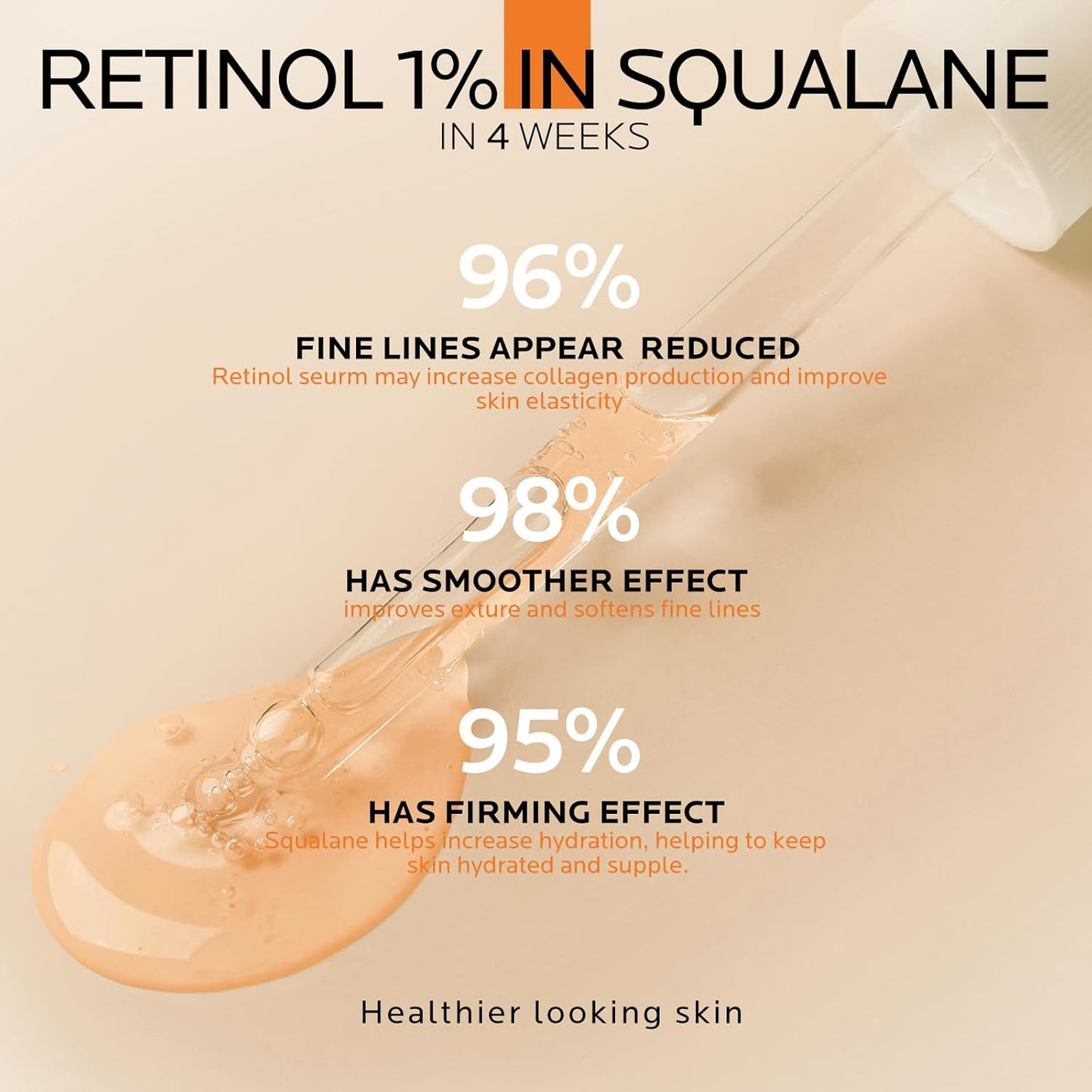 Dr. Pure Retinol 1% in Squalane: Hydrating Even Skin Texture and Tone - Anti-Aging Soothing Fine Lines Night Serum 2 Fl Oz