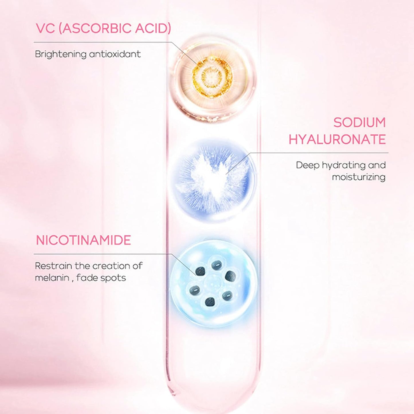 Skin Care Set - Sakura Skin Care Sets & Kits - Women Gift Sets with Cleanser,Serum,Eye Cream,essence Cream - Beauty Products For Women - Skin Care Routine Travel Kit (SetB)