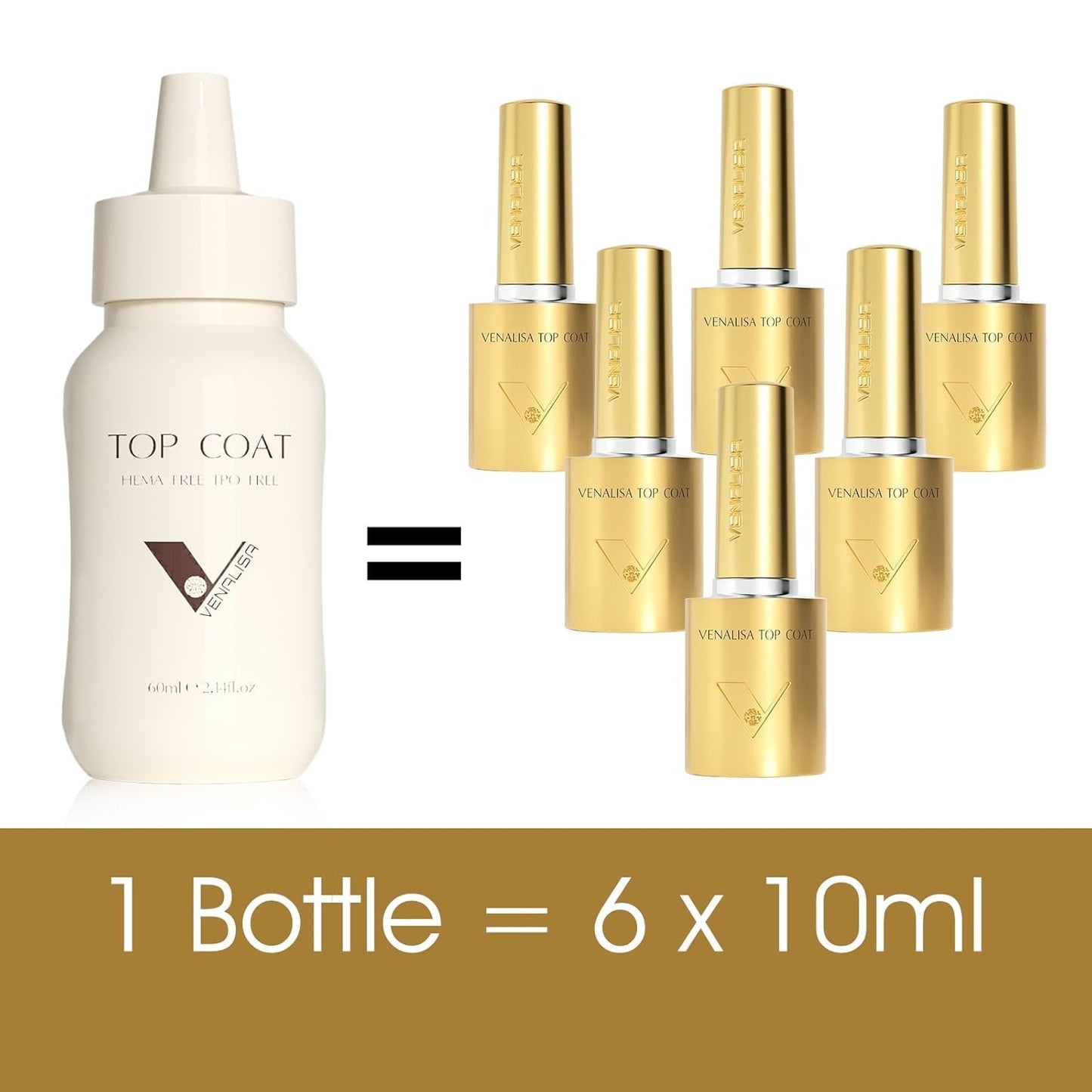 VENALISA 60 ML No Wipe Gel Top Coat- High Gloss Shiny Long Lasting Top Coat Clear Gel Nail Polish, Soak Off Nail Art Home and Professional Manicure