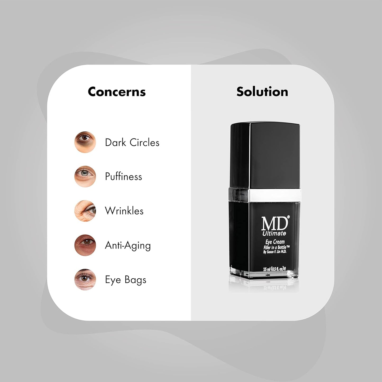 MD Ultimate Eye Cream – Under Eye Cream for Reduced Dark Circles, Puffiness, Wrinkles, Bags & Anti-Aging – Enriched with Collagen, Peptides, Shea Butter for Firmness, Lifting & Moisturization