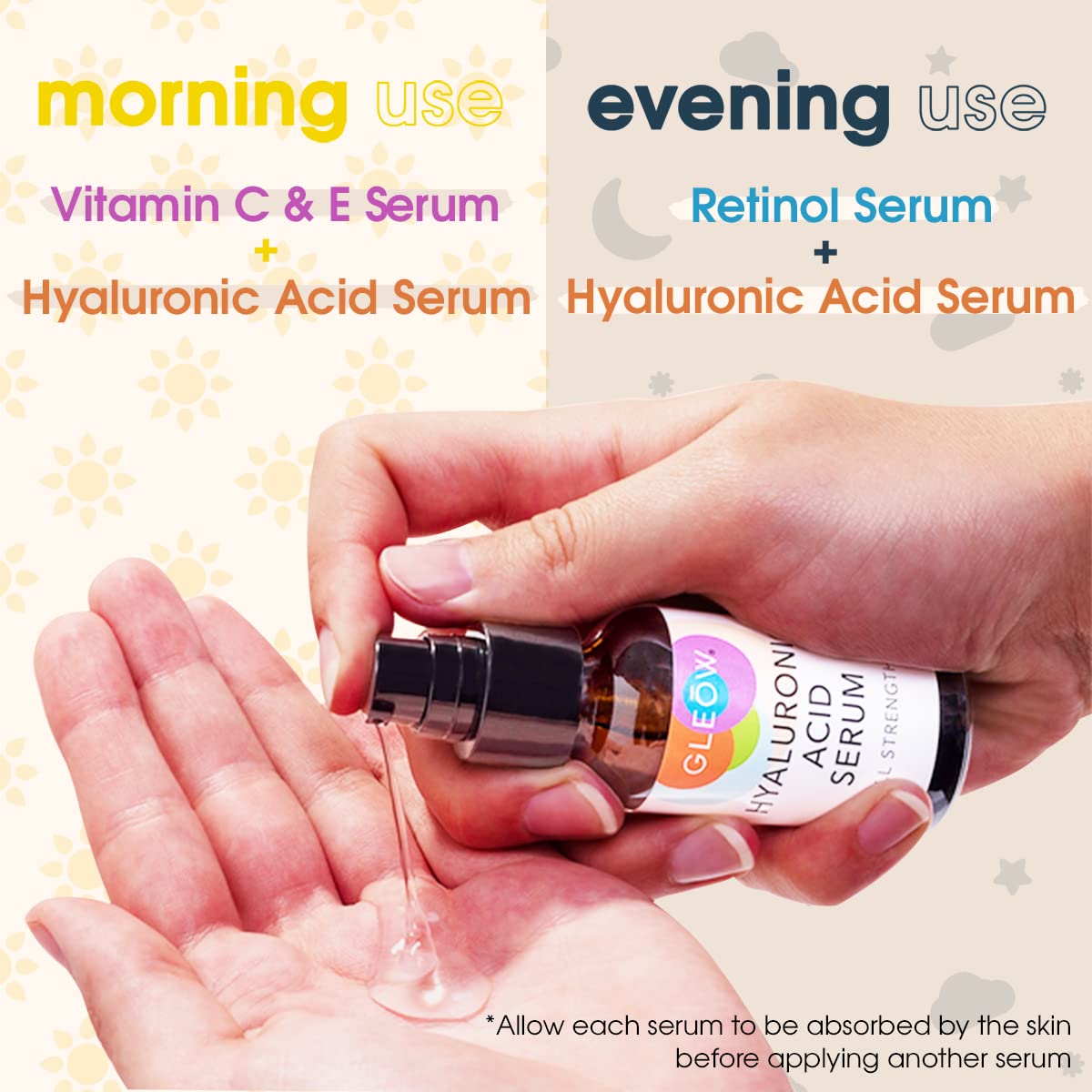 Retinol Serum for Face, Vitamin C with Hyaluronic Acid Face Serum for Women and Men, Glow Skin Care Set Total Package Targets Appearance of Uneven Skin Tone and Dryness 3x1oz