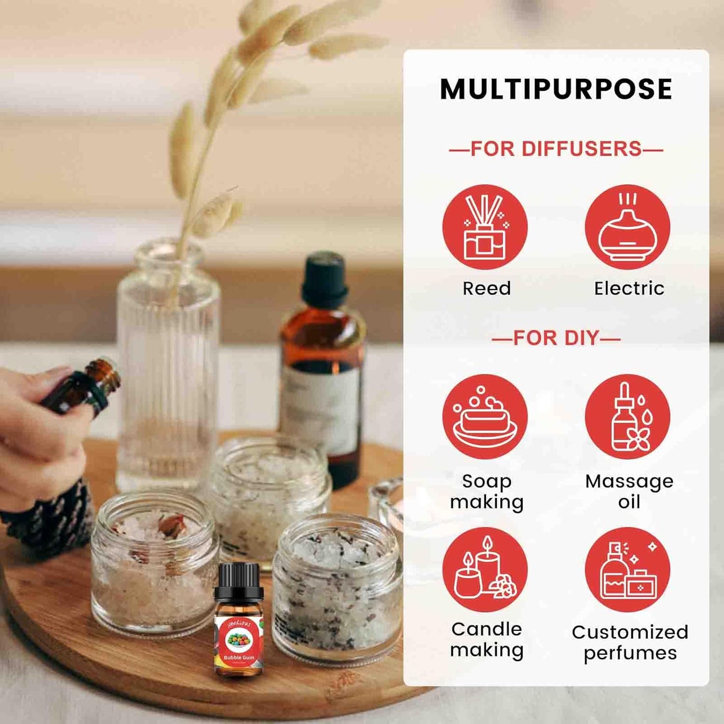 yethious Cotton Candy Bubble Gum Essential Oil Set, Cotton Candy Oil for Diffuser, Aromatherapy, Candle Soap Making - 2 Pack 0.33 Fl Oz Cotton Candy & Bubble Gum Oil