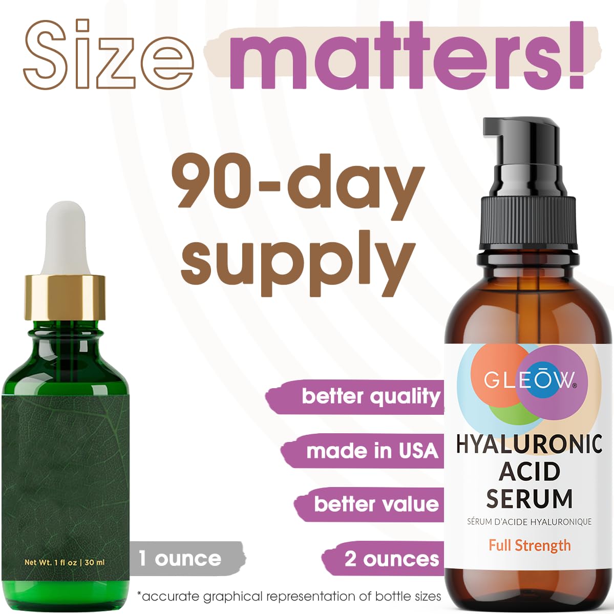 New 2024 Pure Hyaluronic Acid Serum for Face - Hydrating Serum for Women - Hyaluronic Acid Pure Face Serum for Women - Face Serum for Dry Skin with Dark Spots 2oz