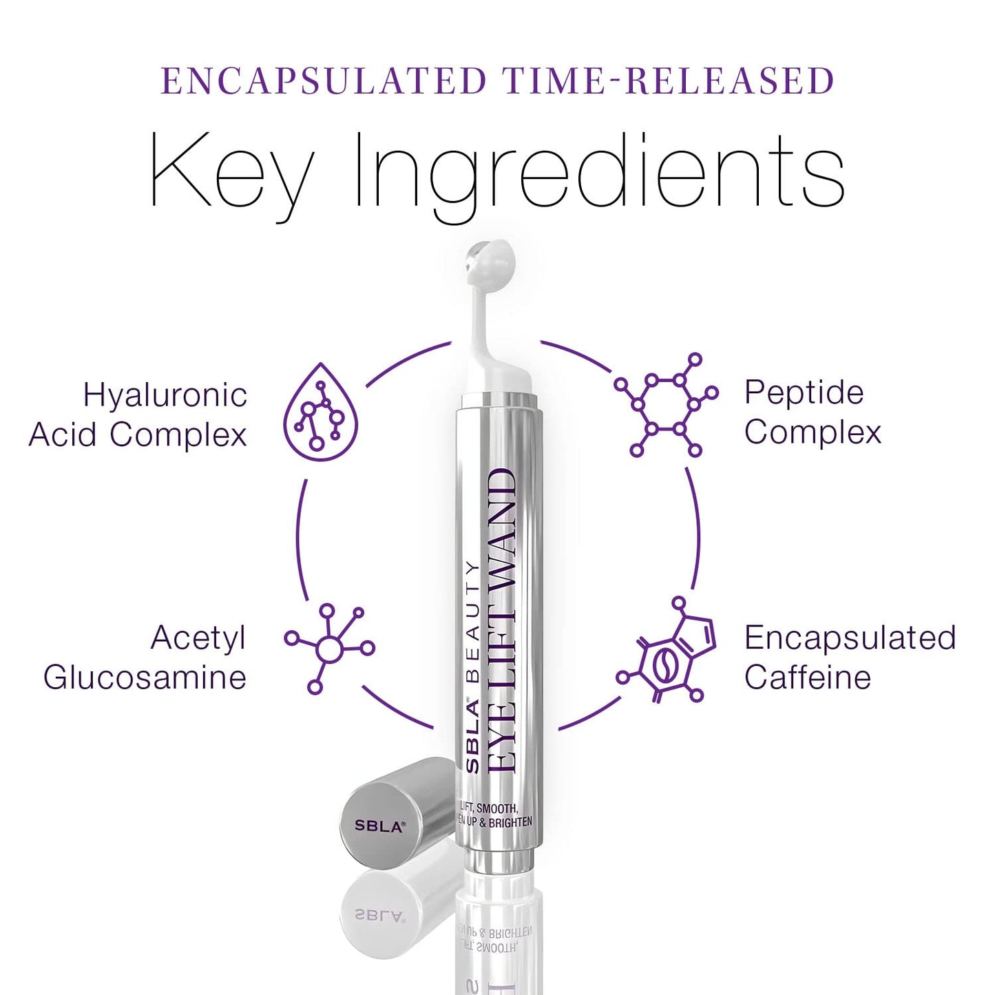 SBLA Beauty - Eye Lift Wand 0.5 Fl Oz / 15ml - Lift Droopy Eyelids - Smooths Eyelid Creases - Tightens and Hydrates Entire Eye Area - Reduces Wrinkles - Brightens Eyes - Easy Application Wand