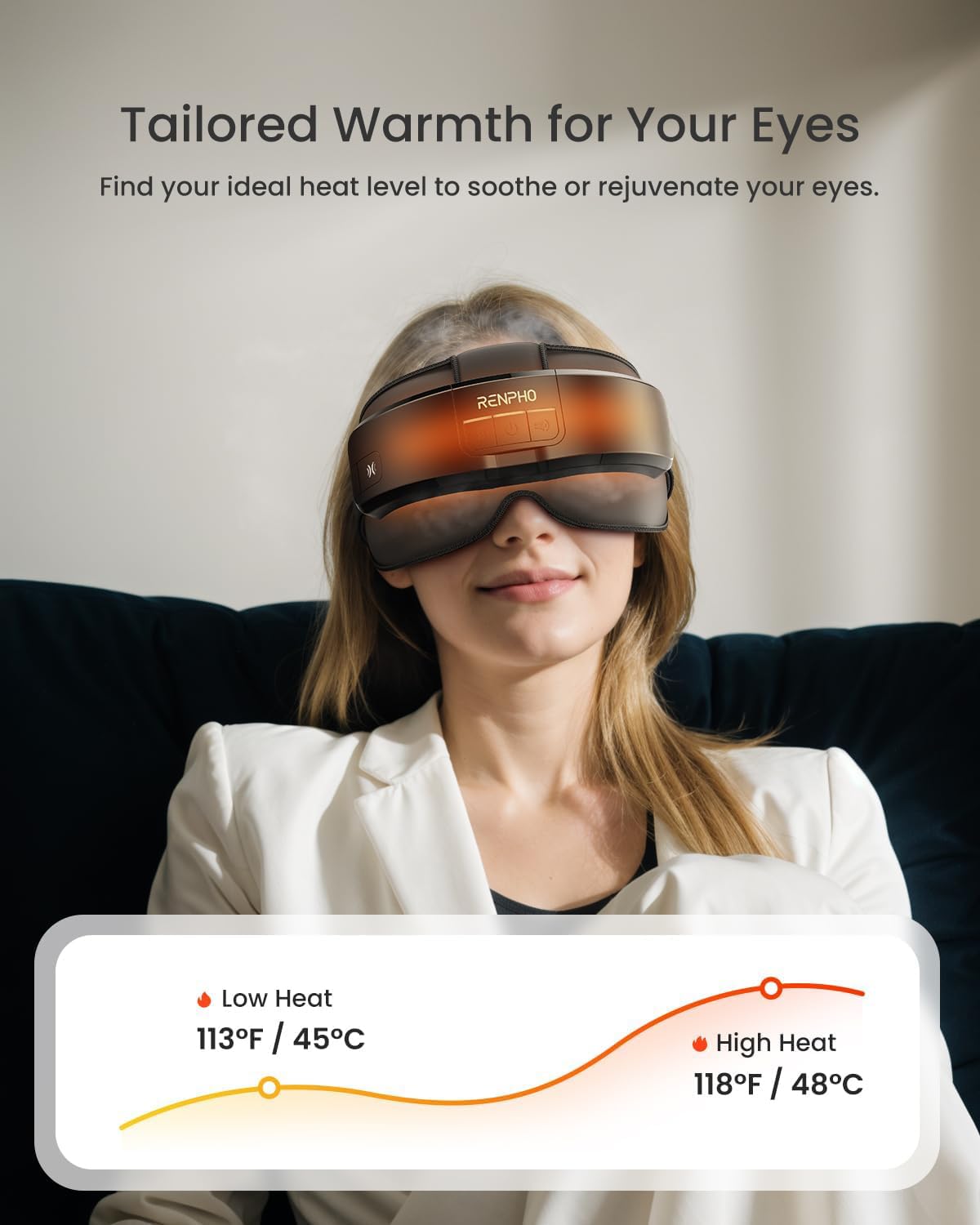 RENPHO Head & Eye Massager, Eyeris Masc Heated Head & Eye Mask for Relaxation, Headache Massager for Forehead, Occiput and Temple, Birthday Gifts for Women/Men, Massager Scalp Stress Relax