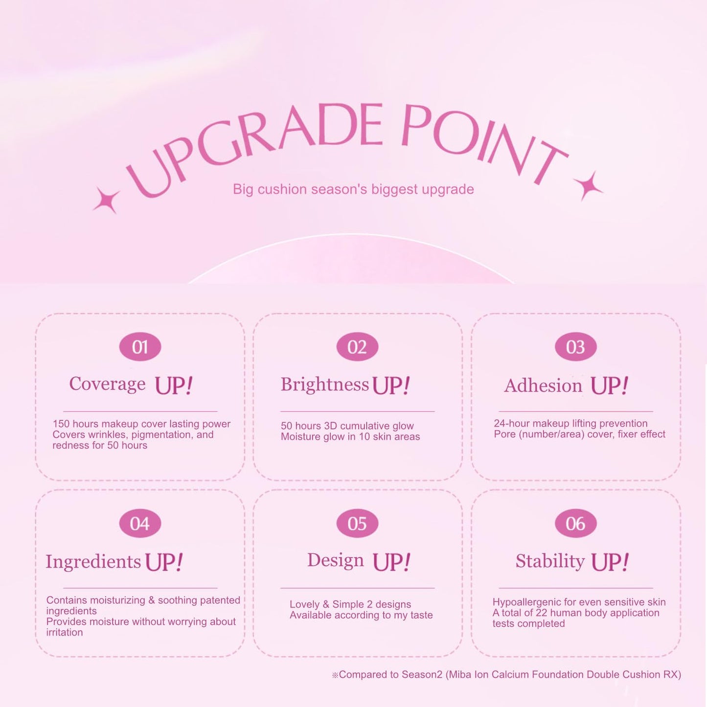 MIBA Ion Calcium Foundation Double Cushion Glow 25 g / 0.88 oz Big Cushion SEASON 3. Long Lasting Cover Effect. Moisture glow. Skin tightening relief. Smooth adhesion. (Lovely #21 Rosy Ivory)