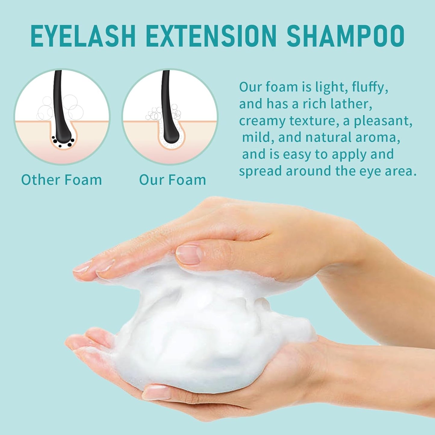 Lash Shampoo for Lash Extensions 2 Fl Oz / 60ml - Includes 2 Lash Shampoo Brushes for Cleansing - Eyelash Extension Cleanser for Professional Salon and Home Use (Unscented-60ml)
