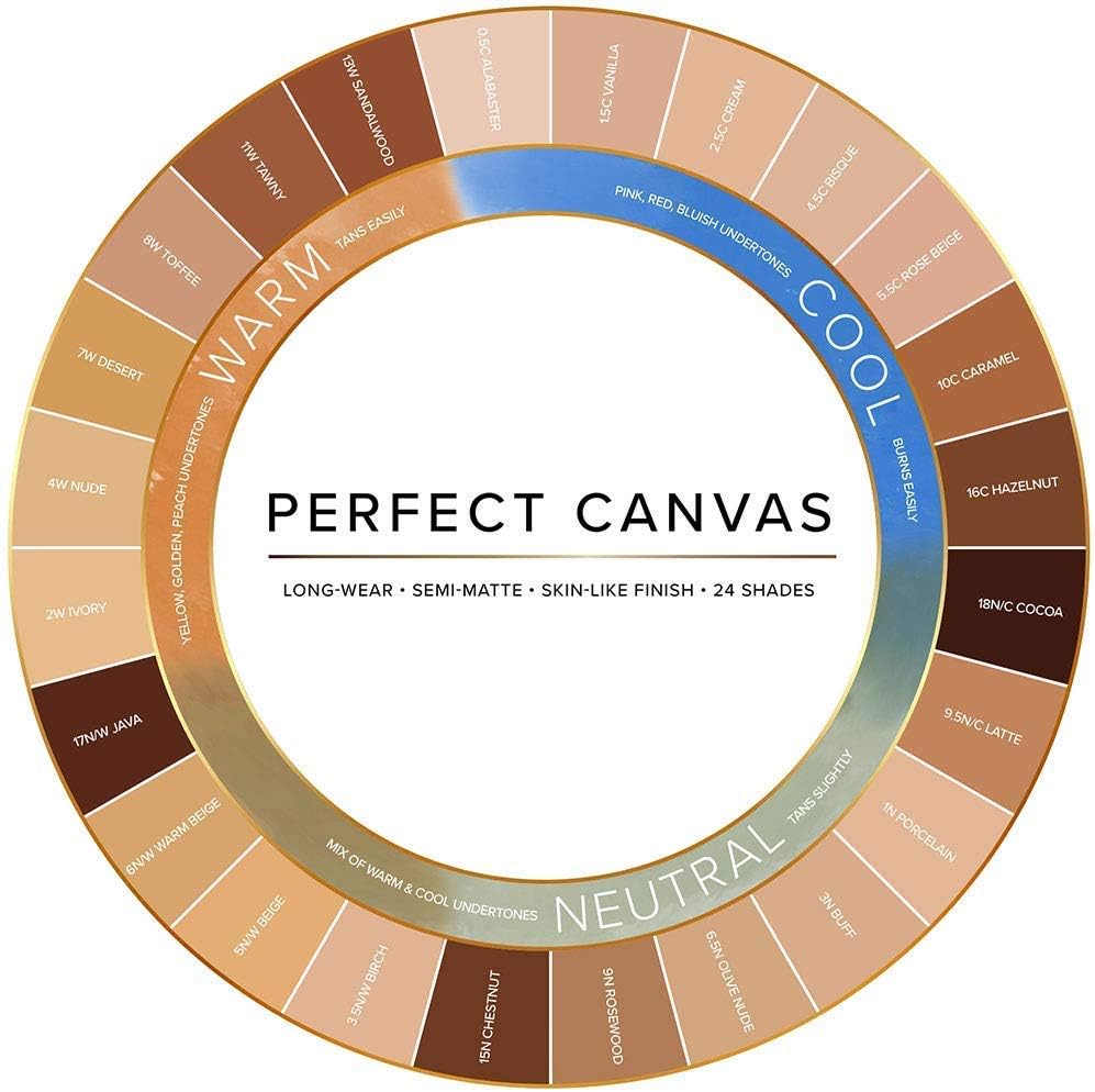 Perfect Canvas Hydra Lock Airbrush Foundation
