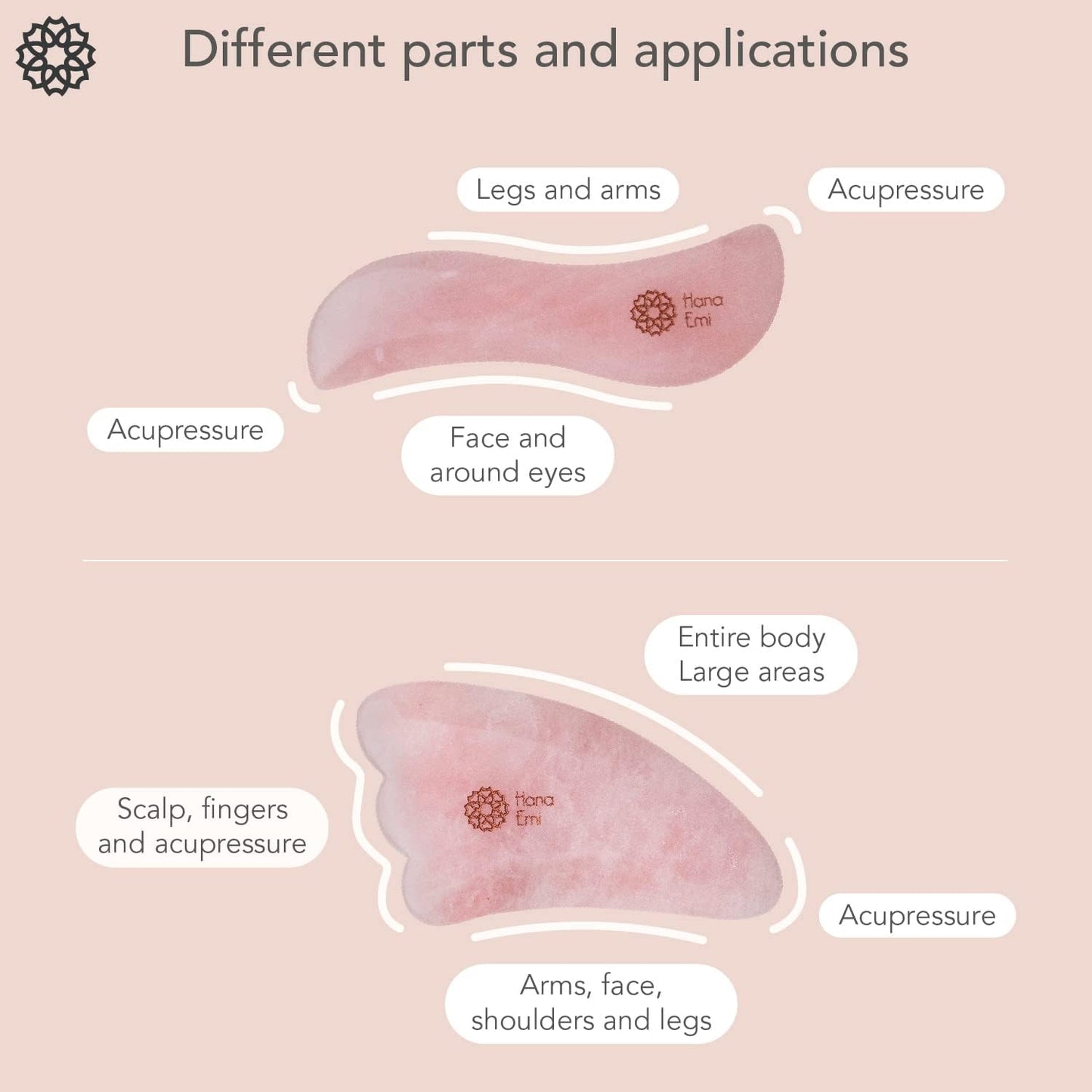 LUONKOS Gua Sha Facial Tools - Pink Rose Quartz Wing-Wave - Lymphatic Drainage Massager & Face Massager - Gua Sha Body Tool - Includes Protective Case & E-Book