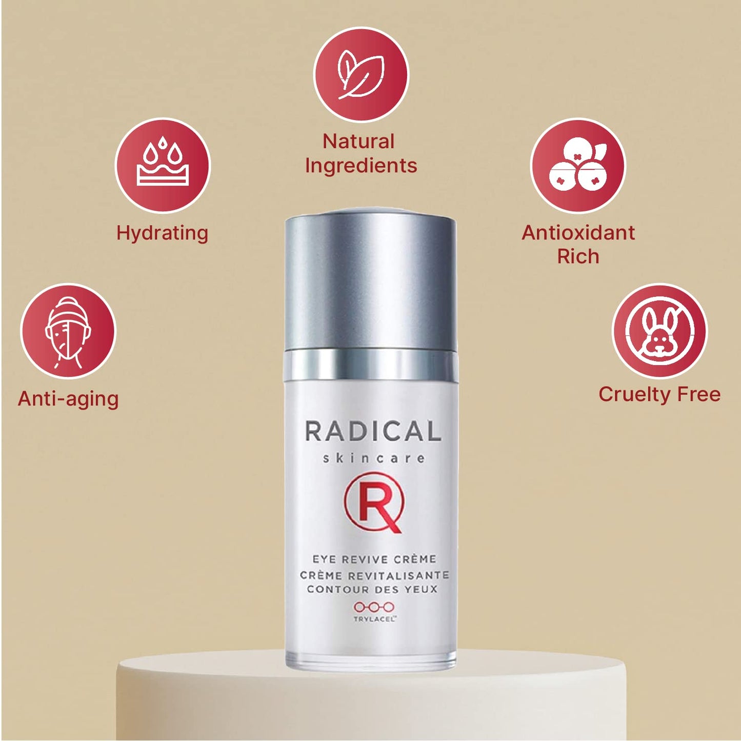 Radical Skincare Eye Revive Creme - 4 in1 Anti-Aging Solution Combats Wrinkles, Dark Circles, Puffiness, & Fine Lines - For All Skin Types Including Sensitive Skin - Paraben Free (0.5 Fl Oz, 2 Pack)