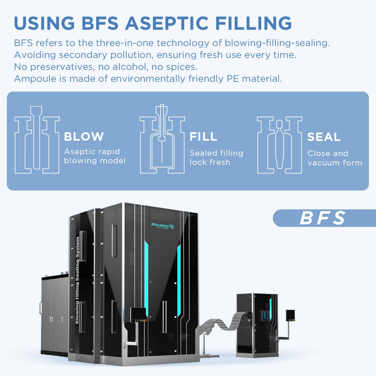 Vitamin C + Hyaluronic Acid Serum Set – Face Ampoules for Uneven Skin Tone & Dry Skin – Brightening & Hydrating – AM PM Routine