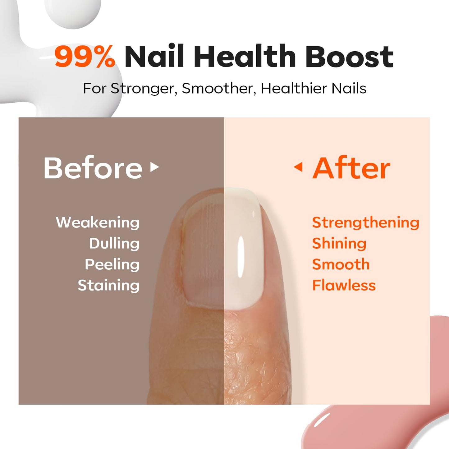 modelones Nail Strengthener Kits Milky White Glitter Pink Nude Nail Polish Sets Nail Repair for Damaged Nails Strengthener and Growth for Thin Weak & Damaged Nail Care Kit for Women 4 Pcs Gifts Sets