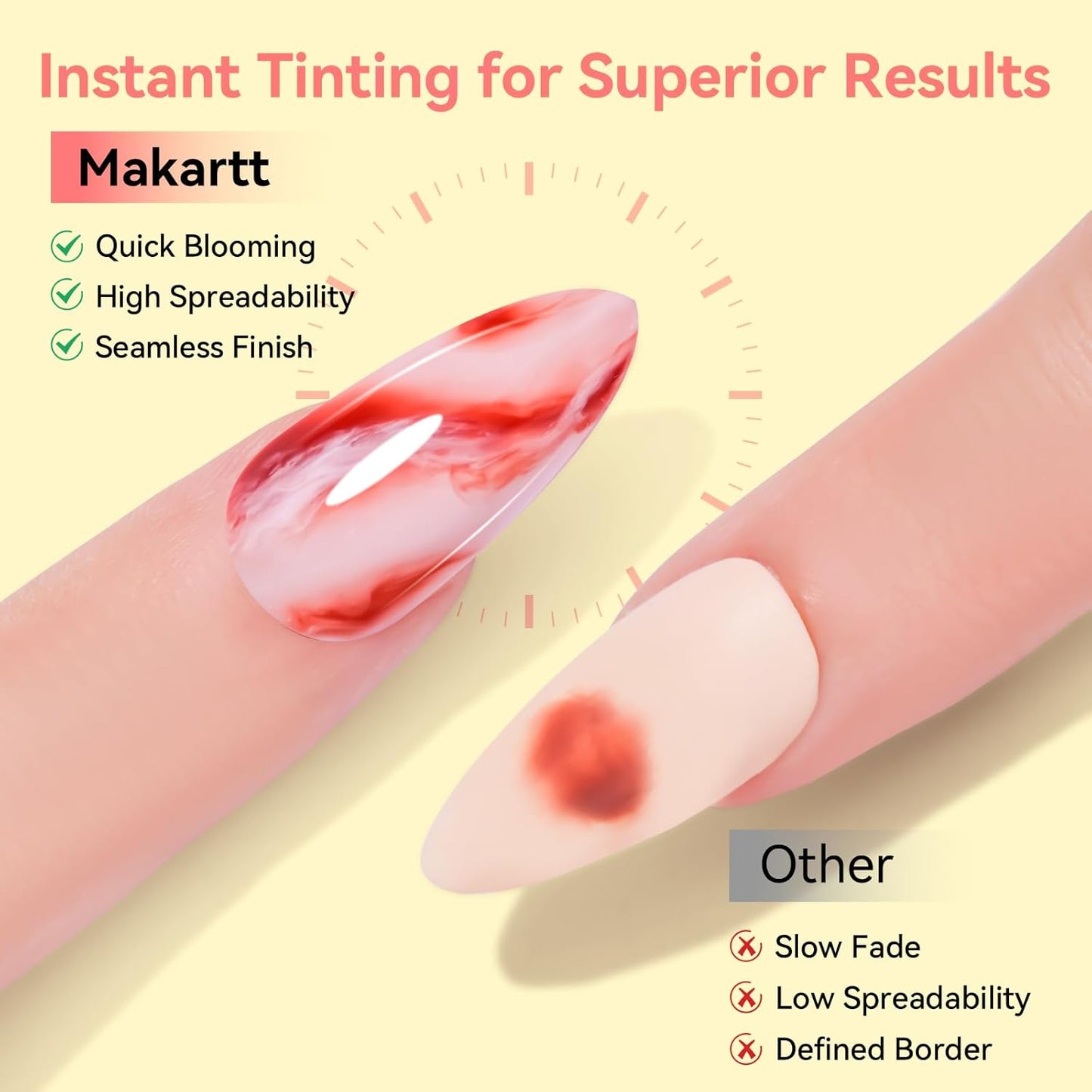 Makartt Clear Blooming Gel 15ml UV LED Soak Off Nail Art Polish for Spreading Effect Marble Nail Polish Gel Paint Nail Designs for DIY Color Flower Watercolor Magic Beauty Gift