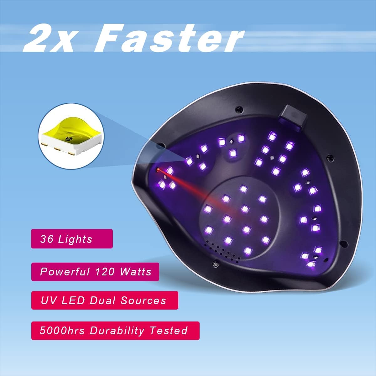 W&H UV LED Nail Lamp, 120W Faster Gel Nail Dryer Professional Curing Lamp for Fingernail and Toenail Nail Gel Polish Machine with 4 Timer Setting Touch Screen （Sun BQ5T） (Pink)