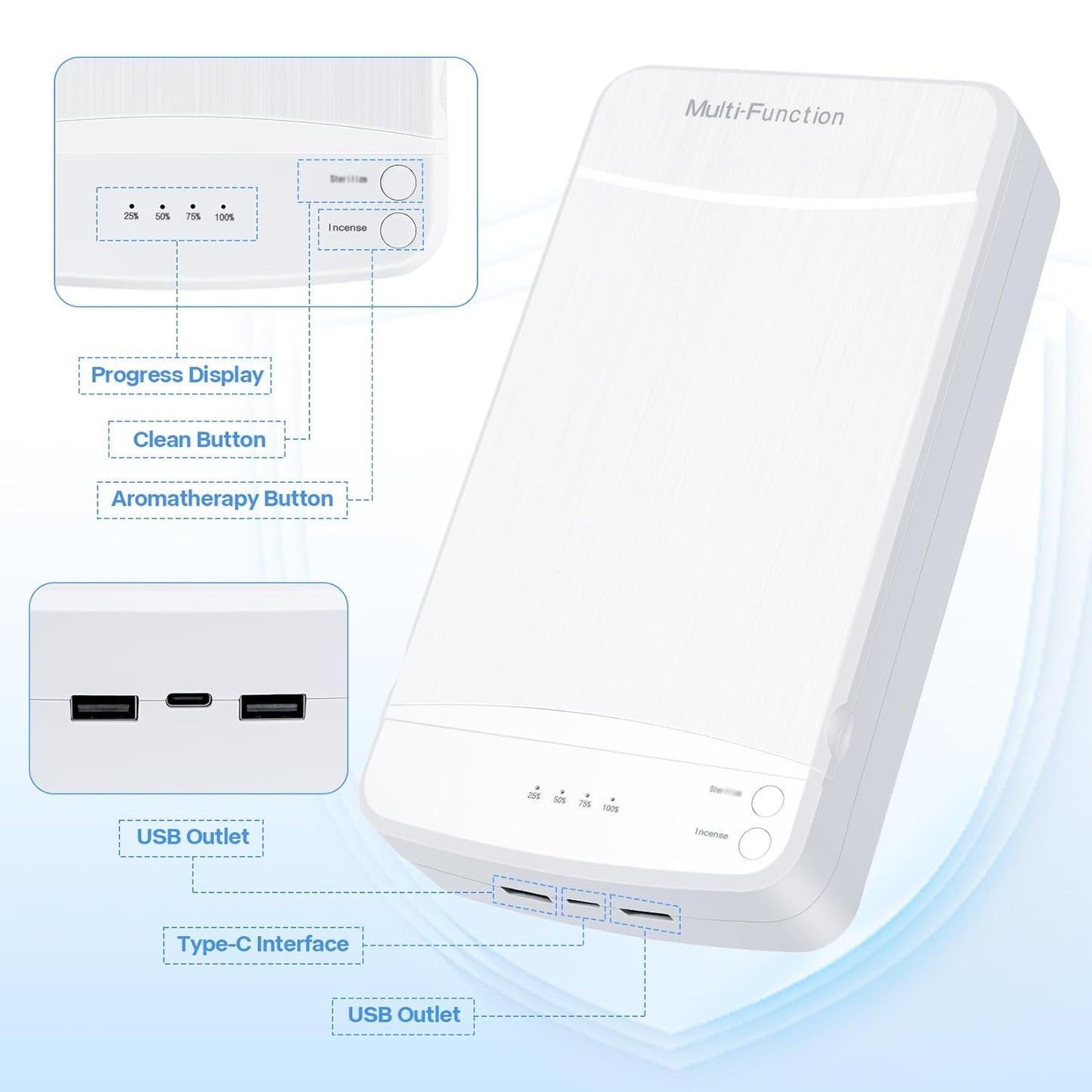 Nail Tool Sterilizer with Blue Light,LXIANGN Portable USB Sterilizating Box for Manicure Salon,Tweezers,Tattoo,Scissors,Jewelry,Phone, Watch,Keys