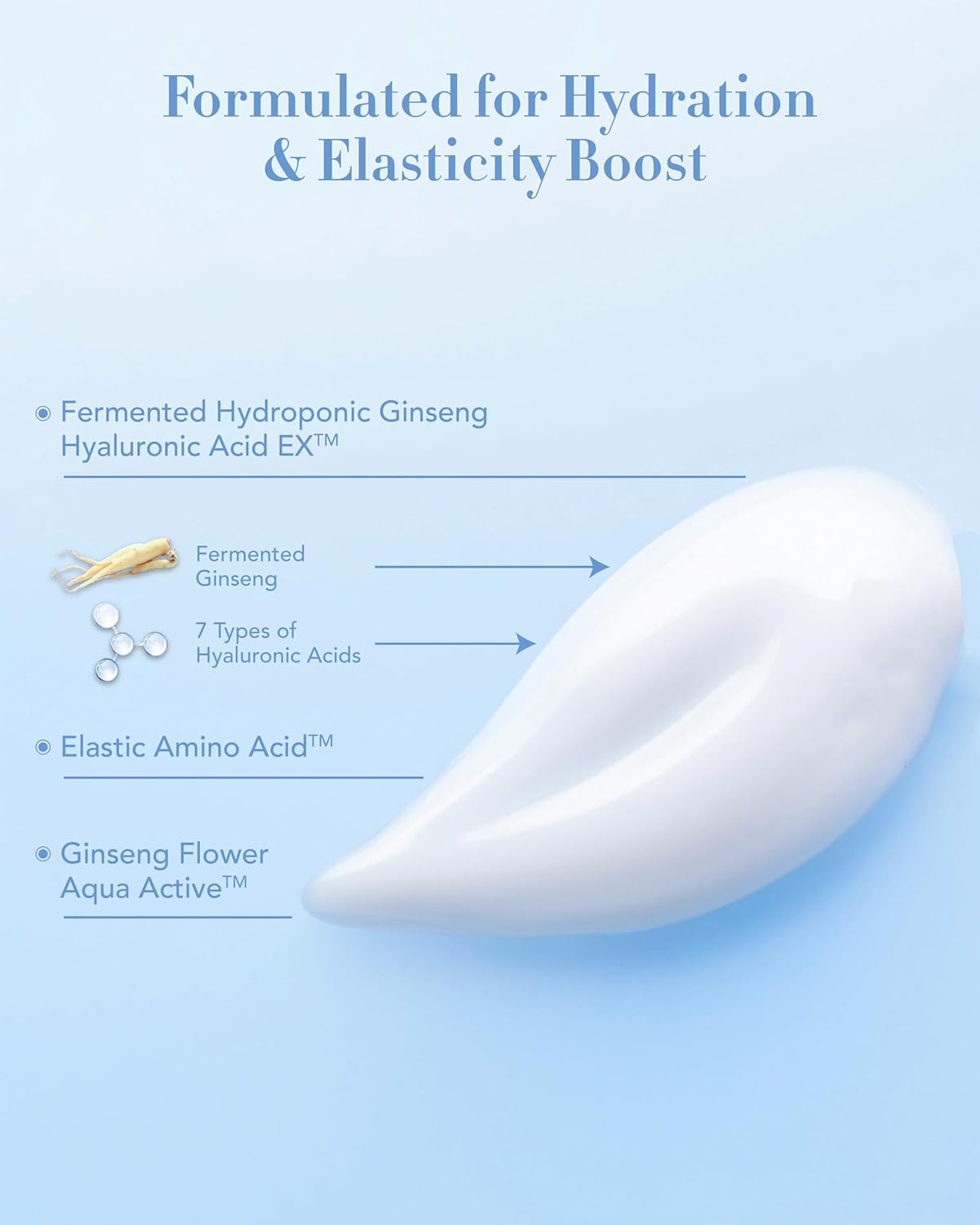 Sooryehan Water Spring Cream AD Amazon Set (4.2fl oz) - Korean Moisturizer Skincare for Deep Hydration Boost & Elasticity by LG Beauty. Fermented Ginseng, Hyaluronic Acid,