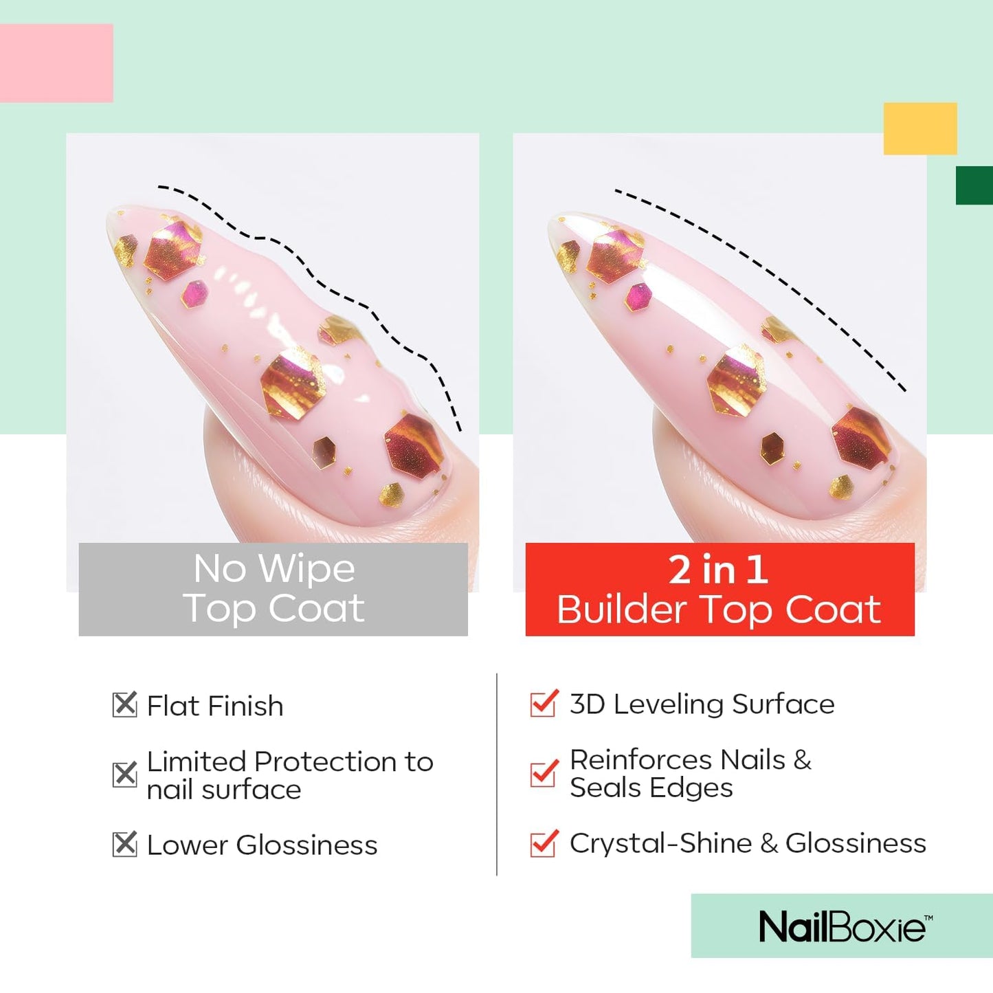 modelones Nail Builder Gel Top Coat, 2-in-One Clear Builder for Nails, LED Lamp Cured Top Coat Strengthener Glue Gel Polish in a Bottle for DIY Home Salon Gifts, 15ML