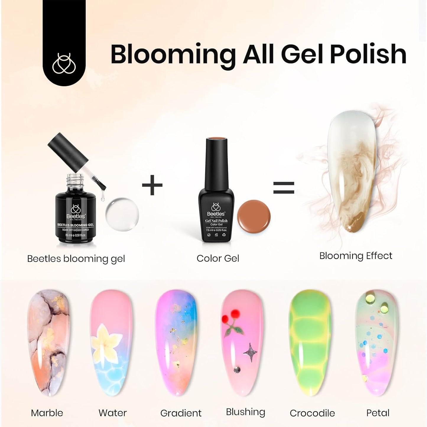 Beetles Halloween Blooming Gel: 2 Pcs 15ml Clear Uv Led Blooming Gel Nail Polish for Spreading Effect Blossom Marble Natural Stone Watercolor Floral Print Soak off Nail Diy Design