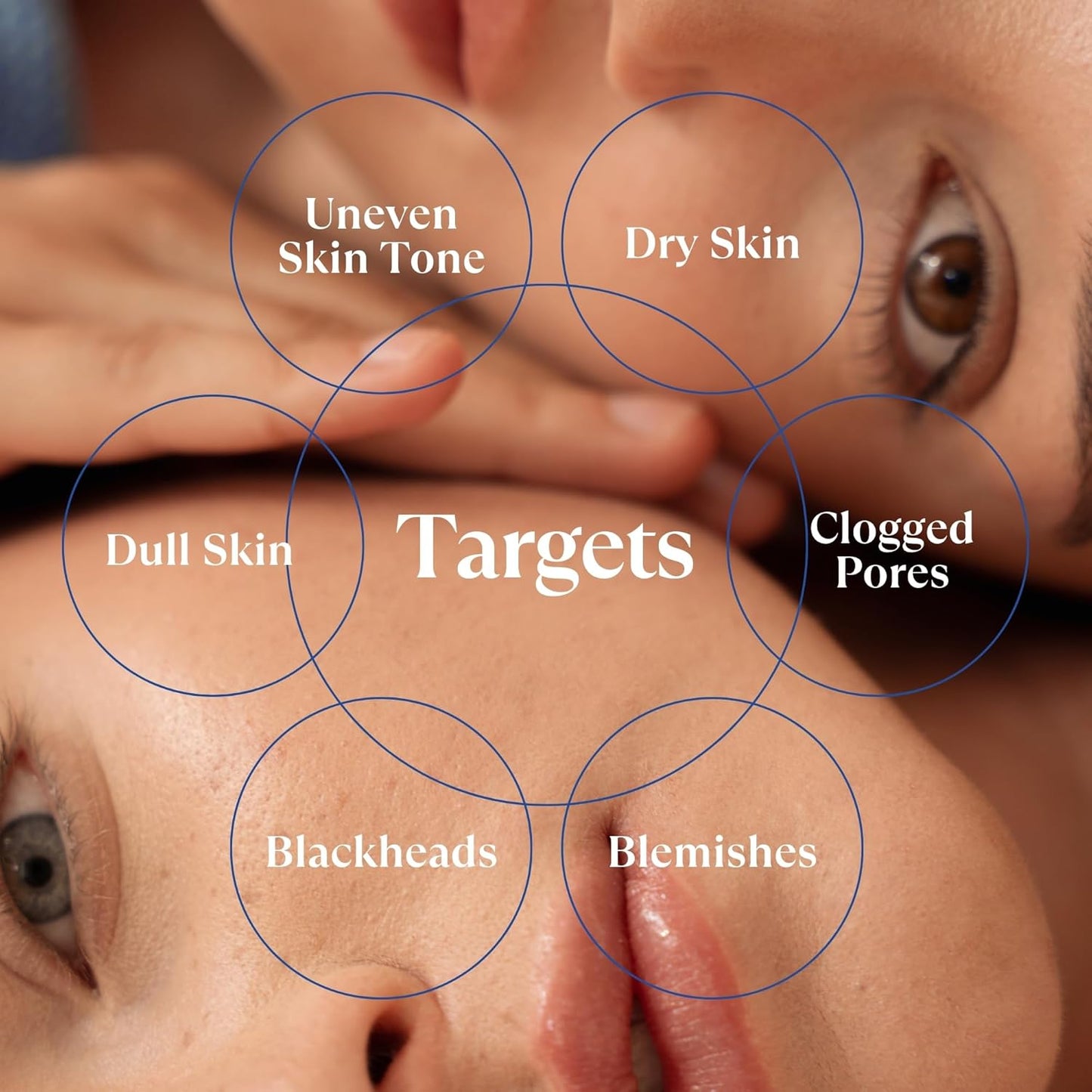 Cure by Toyo | Aqua Gel Gentle Exfoliator | Clear and Softer Skin | Non-Abrasive Face and Body Cleanser | Sensitive Skin | Big Size 8.82oz