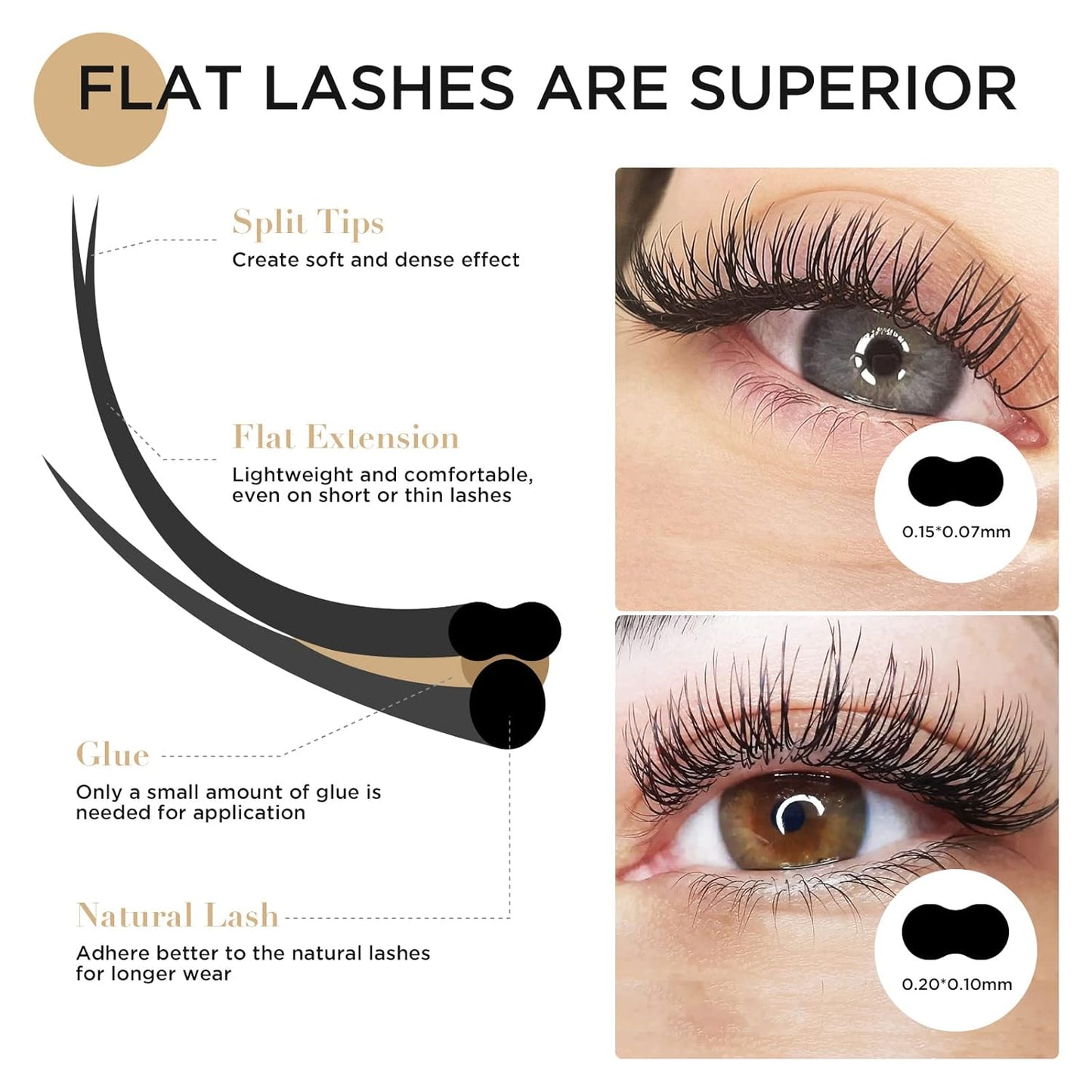 LASHVIEW Eyelash Extensions,Ellipse Flat Eyelash Extensions 0.15mm D Curl 10mm, Black,Individual Lashes,Super Matte Extremely Soft Professional Salon Use