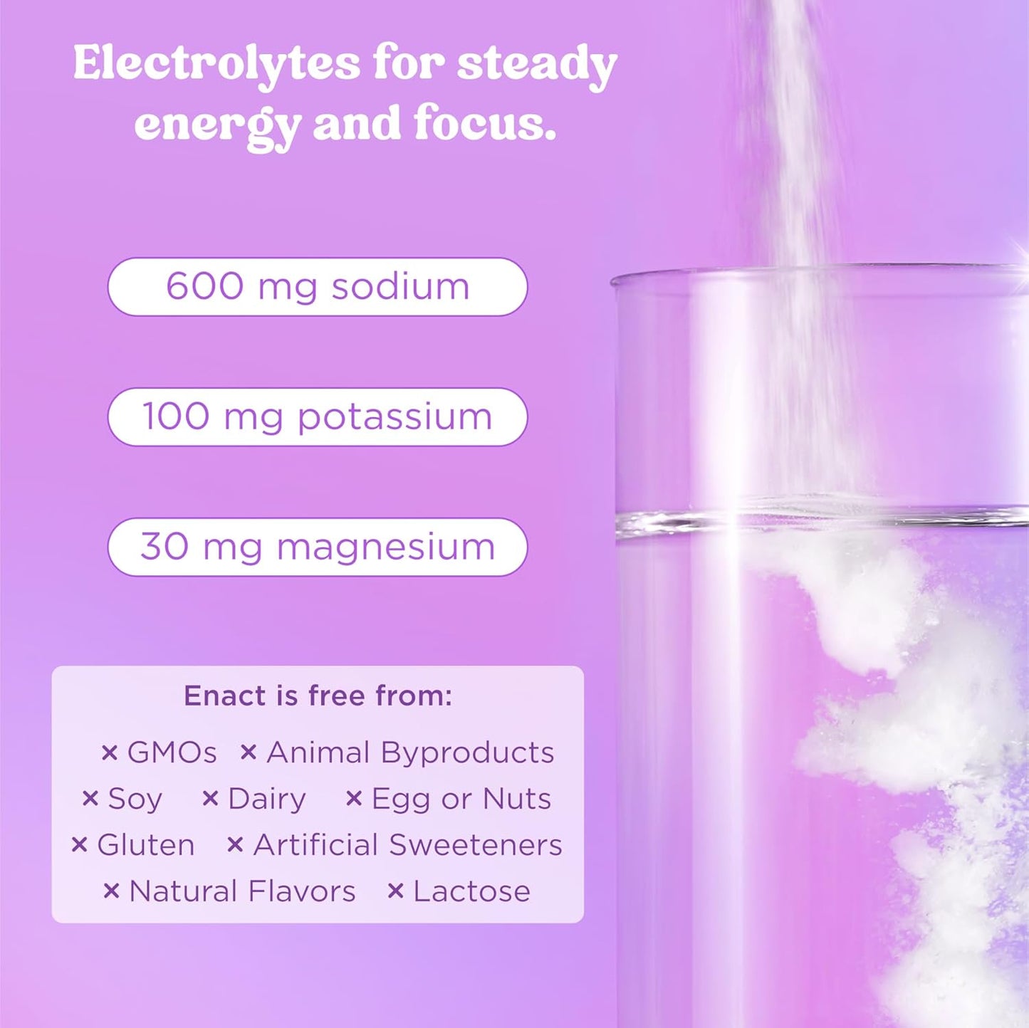 Electrolyte Powder Drink Mix, Doctor-Formulated Electrolytes for POTS Support, High Sodium, No Artificial Sweeteners, 12 Count