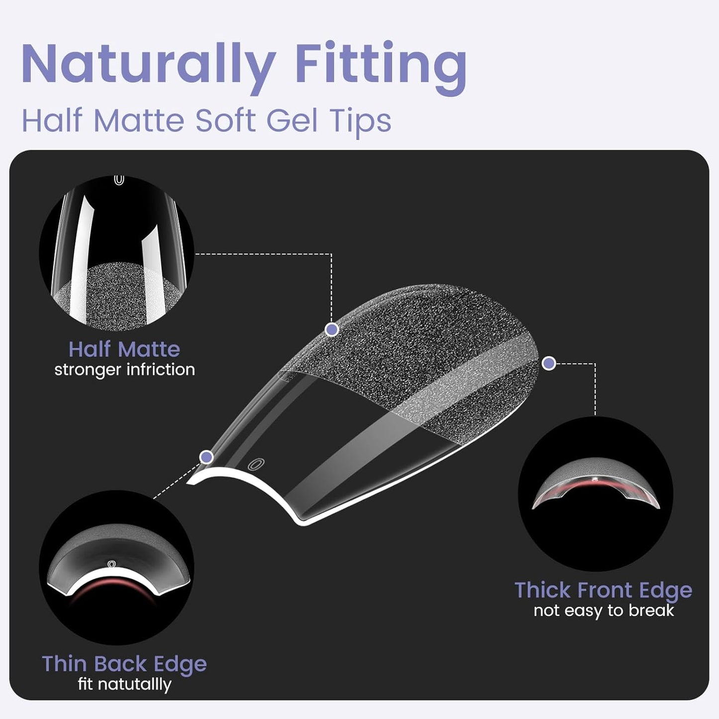 Nail Tips Medium Coffin: 240PCS Soft Gel Medium Coffin Press On Nails, 12Sizes Pre-shaped Acrylic Nail Extension Full Cover for Girls Women Home Salon