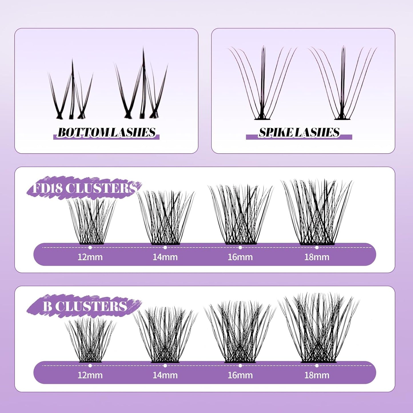 DIY Individual Lash Extensions Eyelashes Cluster Lashes 12-18 mixed D Curl Cluster Lash Nature Look Soft Wispy Cluster Eyelash Extensions（FD18+B-07-1218）