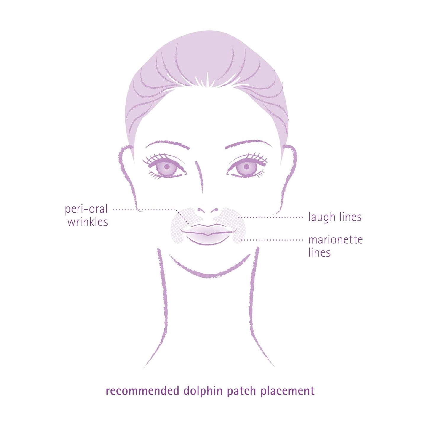 Toute Nuit Wrinkle Patches – Dolphin – Face Tape for Around the Mouth – Hypoallergenic Anti Wrinkle Patches – 20 Count, Made in USA