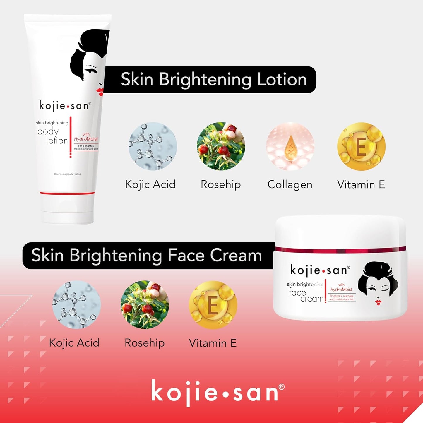 Kojie San Face & Body Complete Brightening Mini Set - 65 Gram x 2 Bars Soap, Body Lotion, Face Cream, and Facial Cleansing Brush
