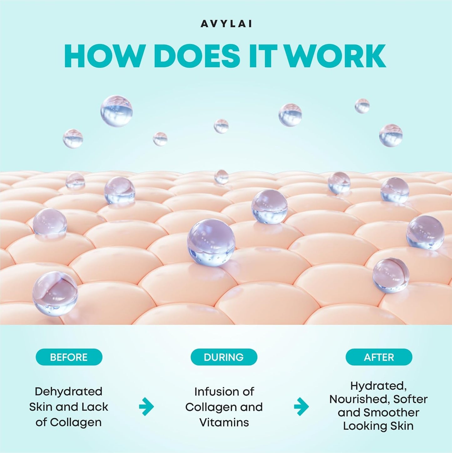 Under Eye Patches(16 Pairs and 2 Lip Masks)-Collagen Eye Gel Pads with Hyaluronic Acid for Puffy Eyes and Dark Circles-Under Eye Mask Patches for Cooling and Relaxation-Vegan and Cruelty-Free