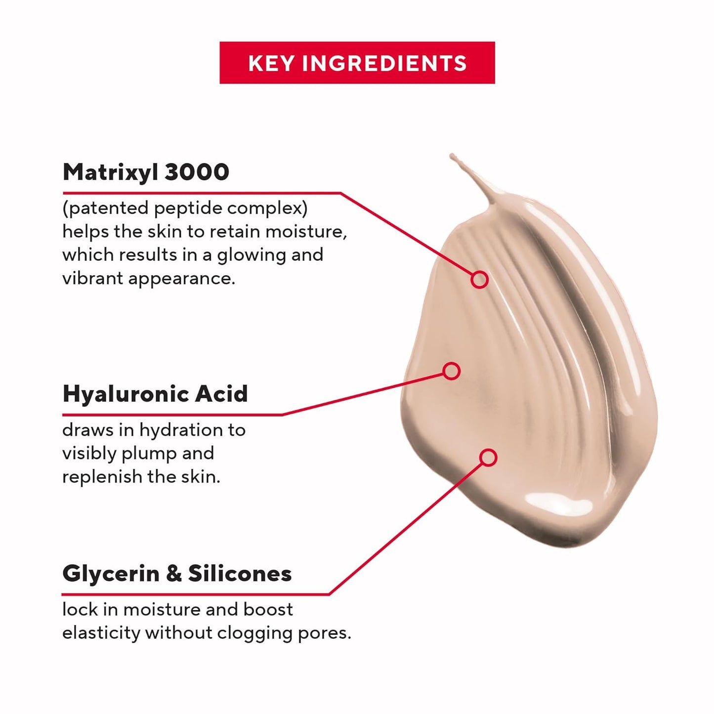 Mirabella Invincible For All Perfecting Under Eye Concealer Full Coverage - Hydrating Makeup Concealer for Dark Circles, Fine Lines & Wrinkles w/Hyaluronic Acid - Deep D200