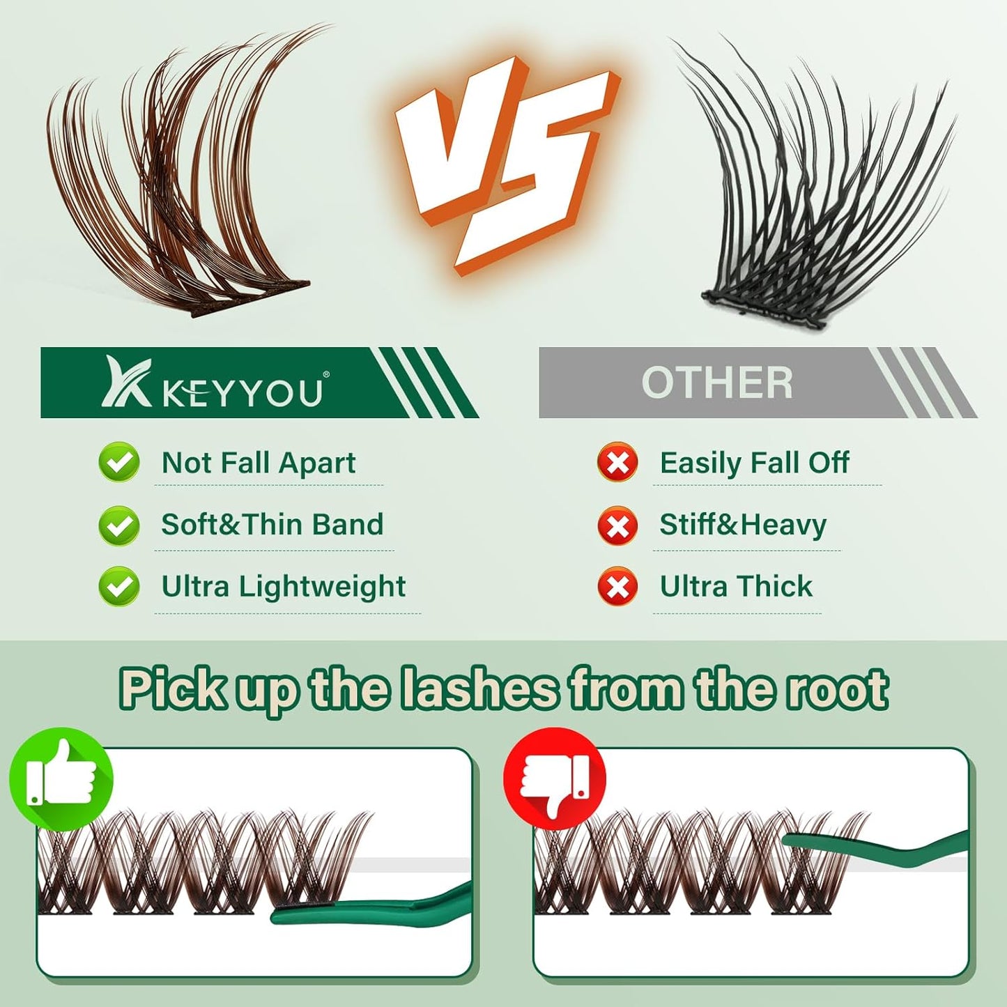 KEYYOU Brown Lash Clusters 144pcs Eyelash Clusters 8-18MIX D Curl Cluster Lashes Soft Wispy Lash Clusters Natural Look Brown DIY Lash Extension At Home(Brown02-D-8-18MIX)