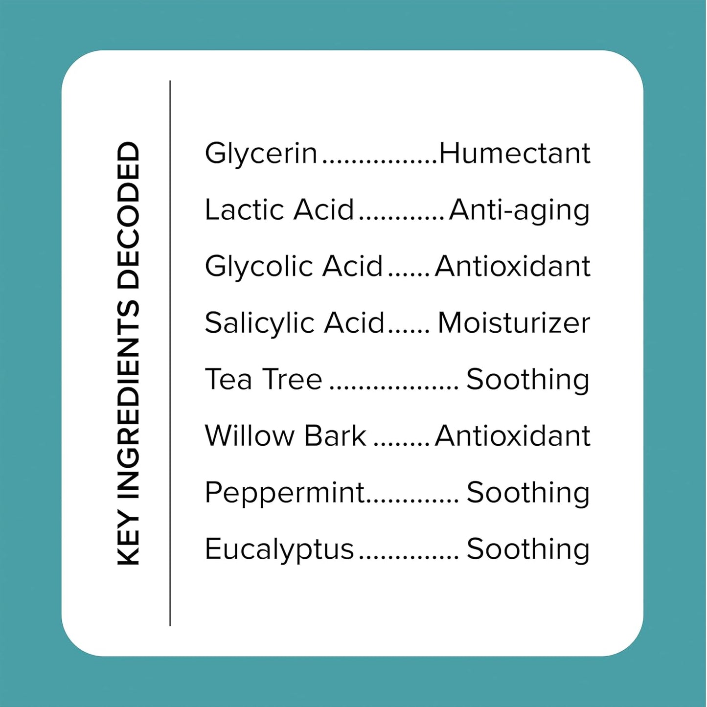 MEDIX 5.5 Body Scrub Skin Care Glycolic Acid Exfoliating Body Cleanser KP Bump Eraser | AHA + Lactic Acid Anti Aging All Skin Type Wash | Keratosis Pilaris & Acne | Body & Face Wash Exfoliate, 2-Pack