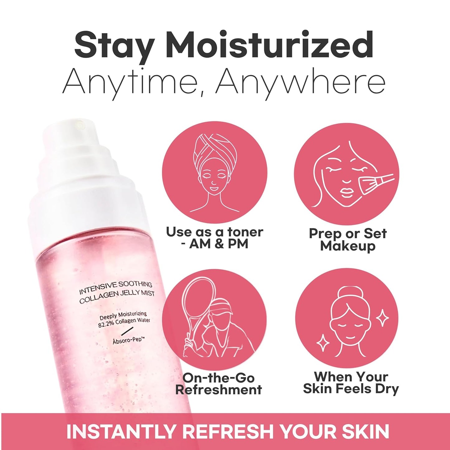 Intensive Soothing Collagen Jelly Mist, Deep Hydration, Elasticity, Moisturizer, Glow & Dewy, Face mist, Spray, Hyaluronic Acid, Lightweight Gentle for All Skin, Korean Skin Care 3.38 fl oz