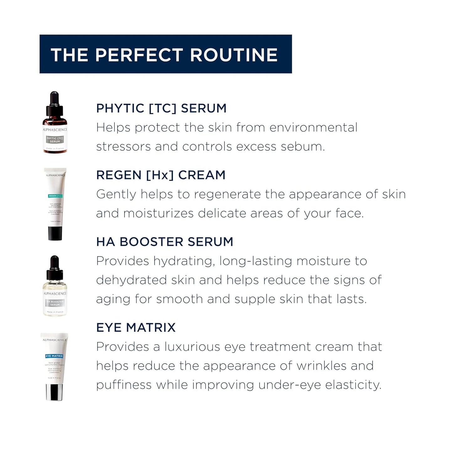 ALPHASCIENCE La Box Esthetique [Perfecting] Discovery Kit - PHYTIC [TC], REGEN [HX], HA BOOSTER, and EYE MATRIX - Helps Reduce Appearance of Blemishes & Scars - Moisturizing - Soothes Skin - 1 Kit
