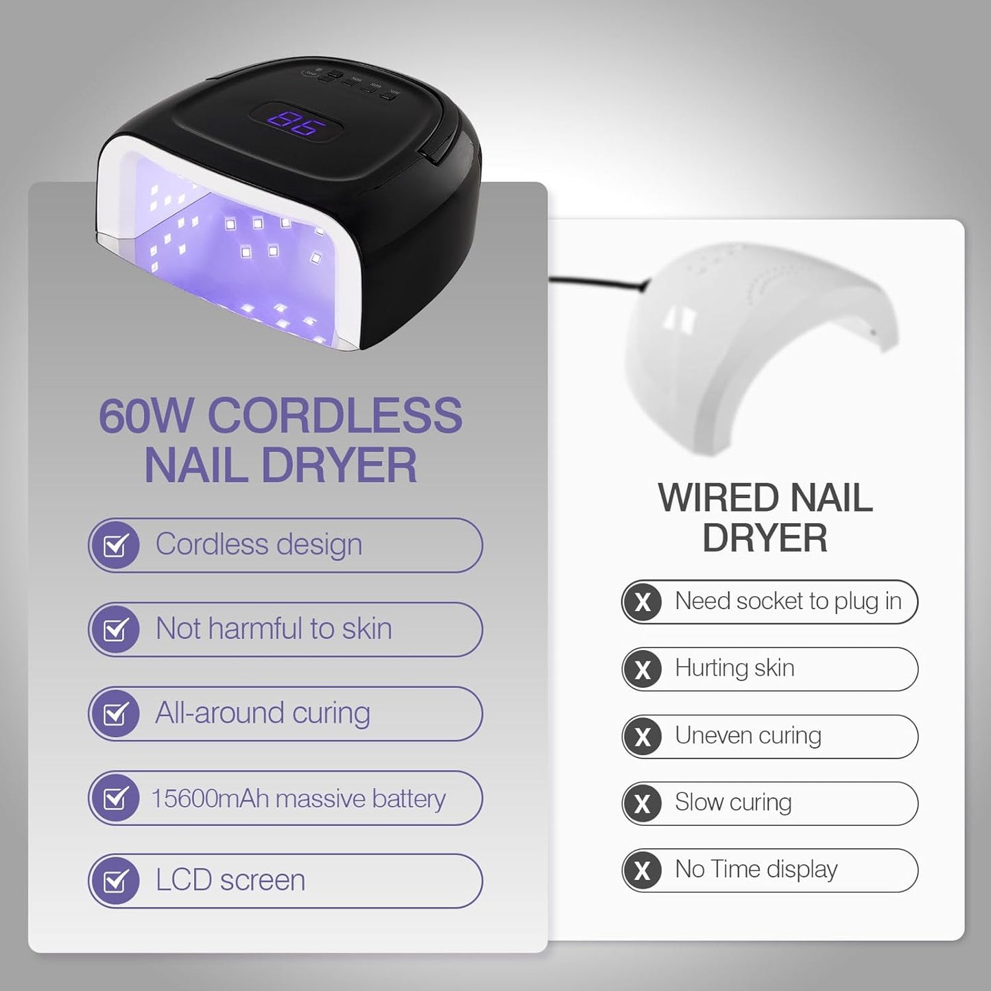 Cordless UV LED Nail Lamp 60W Rechargeable Gel Nail Lamp UV Light for Gel Nails with Auto Sensor & 4 Timer Modes Salon & Home (Black)